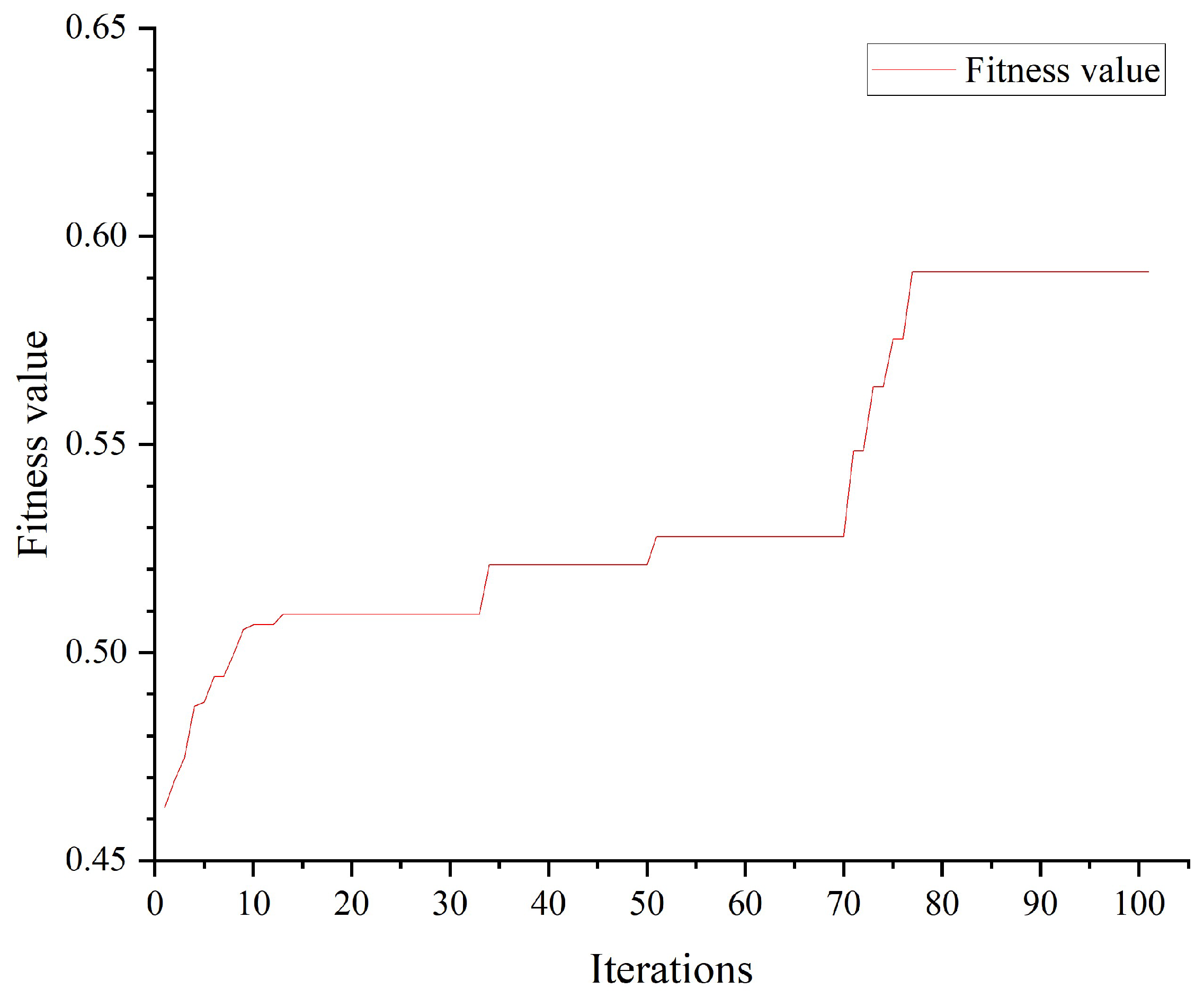 Systems 14 00011 g012