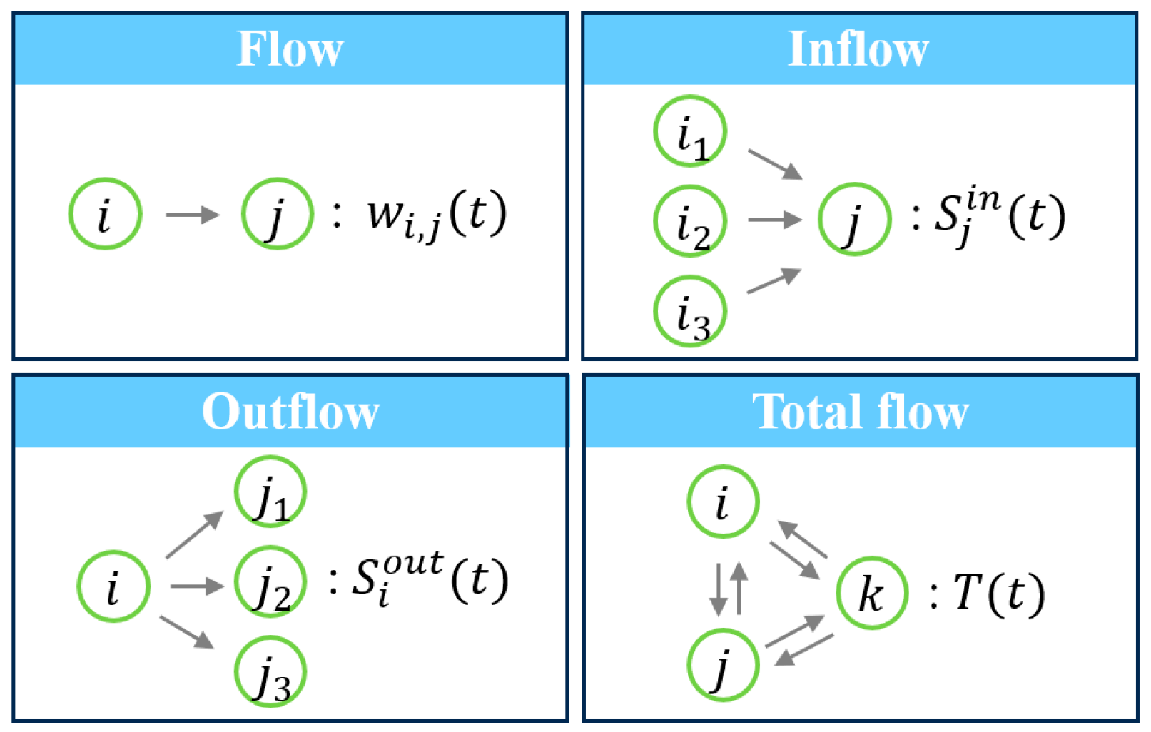 Systems 14 00017 g004