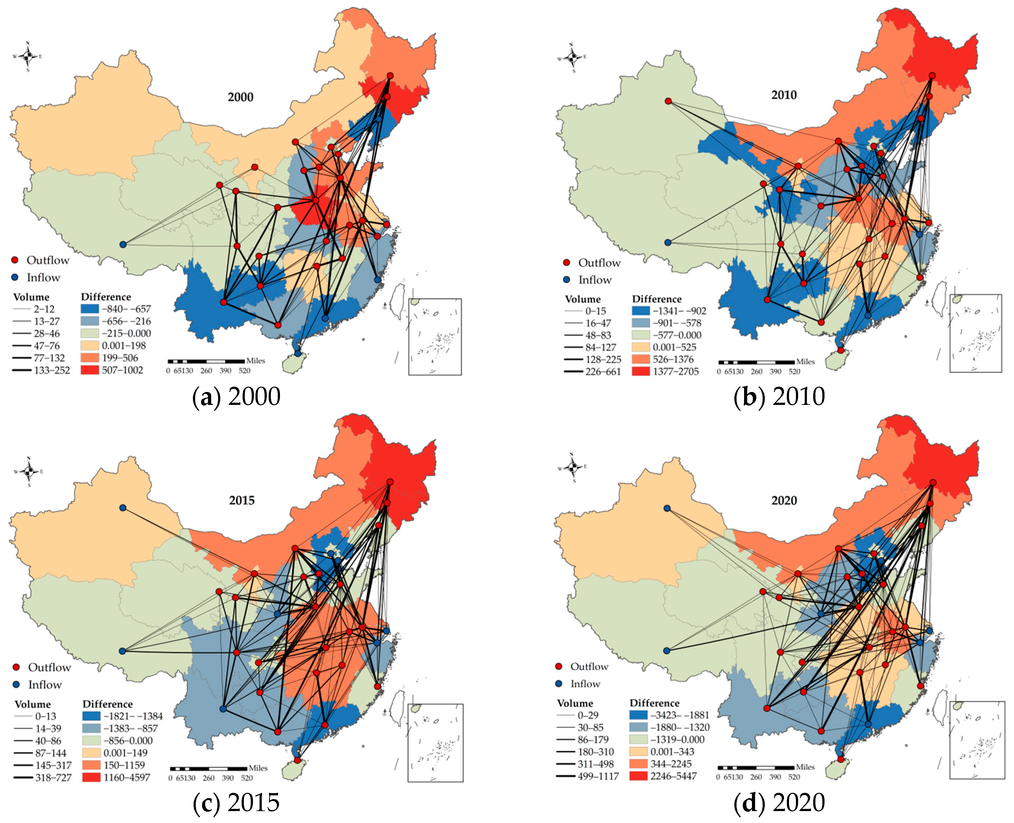Systems 14 00017 g007