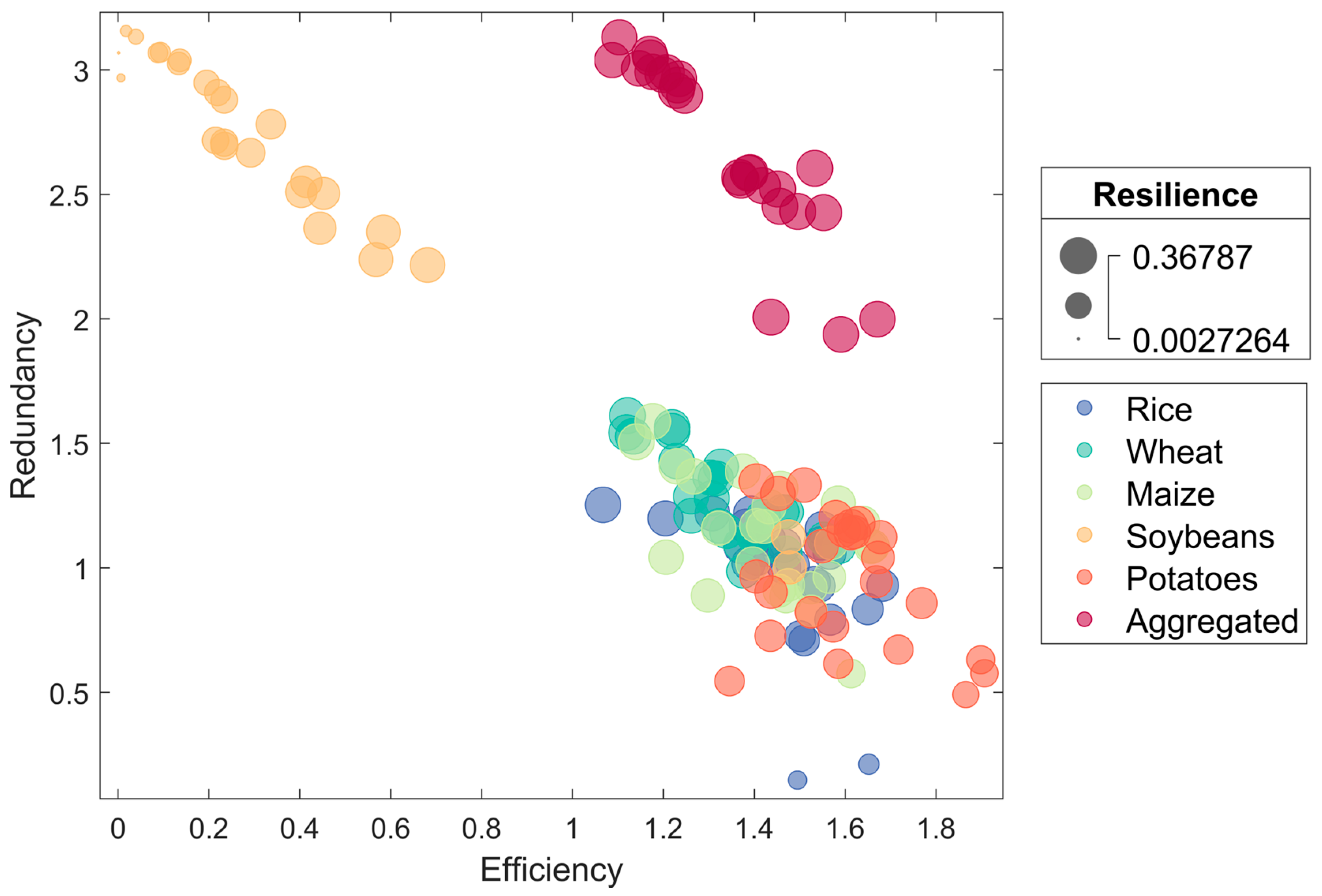 Systems 14 00017 g012