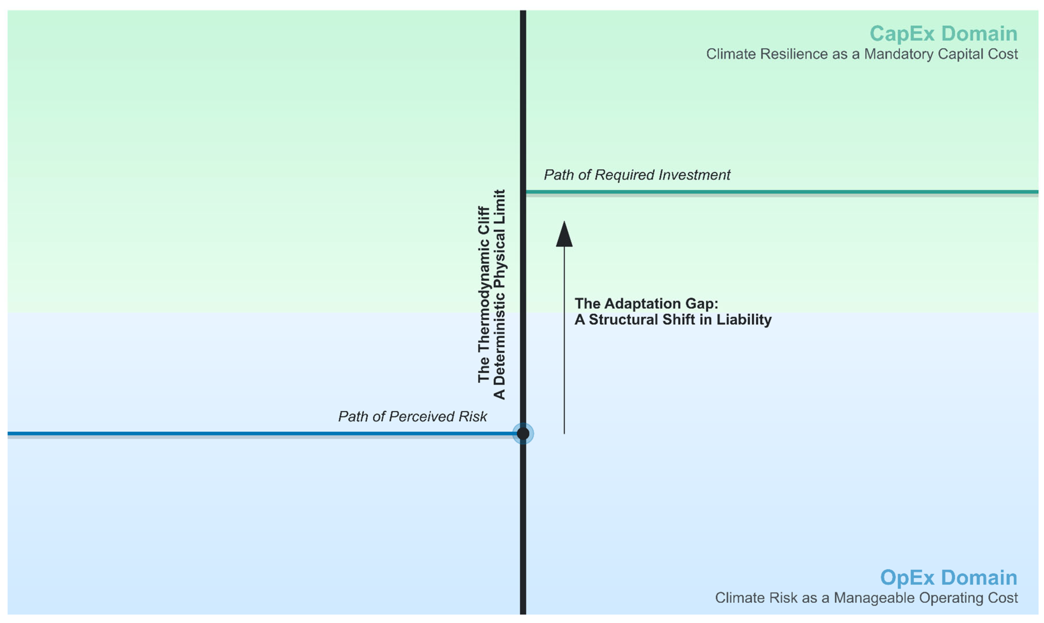 Systems 14 00034 g001