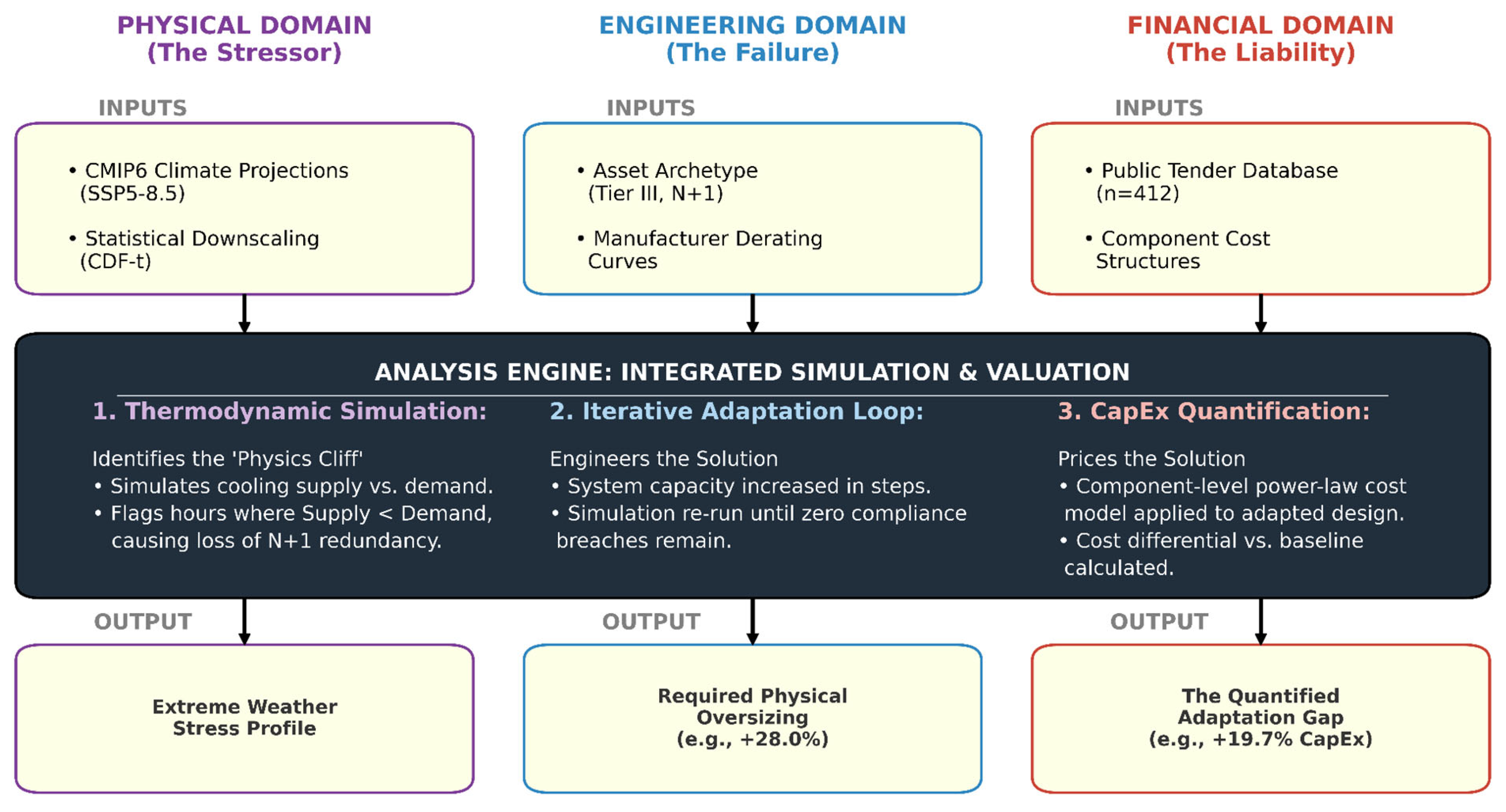 Systems 14 00034 g002