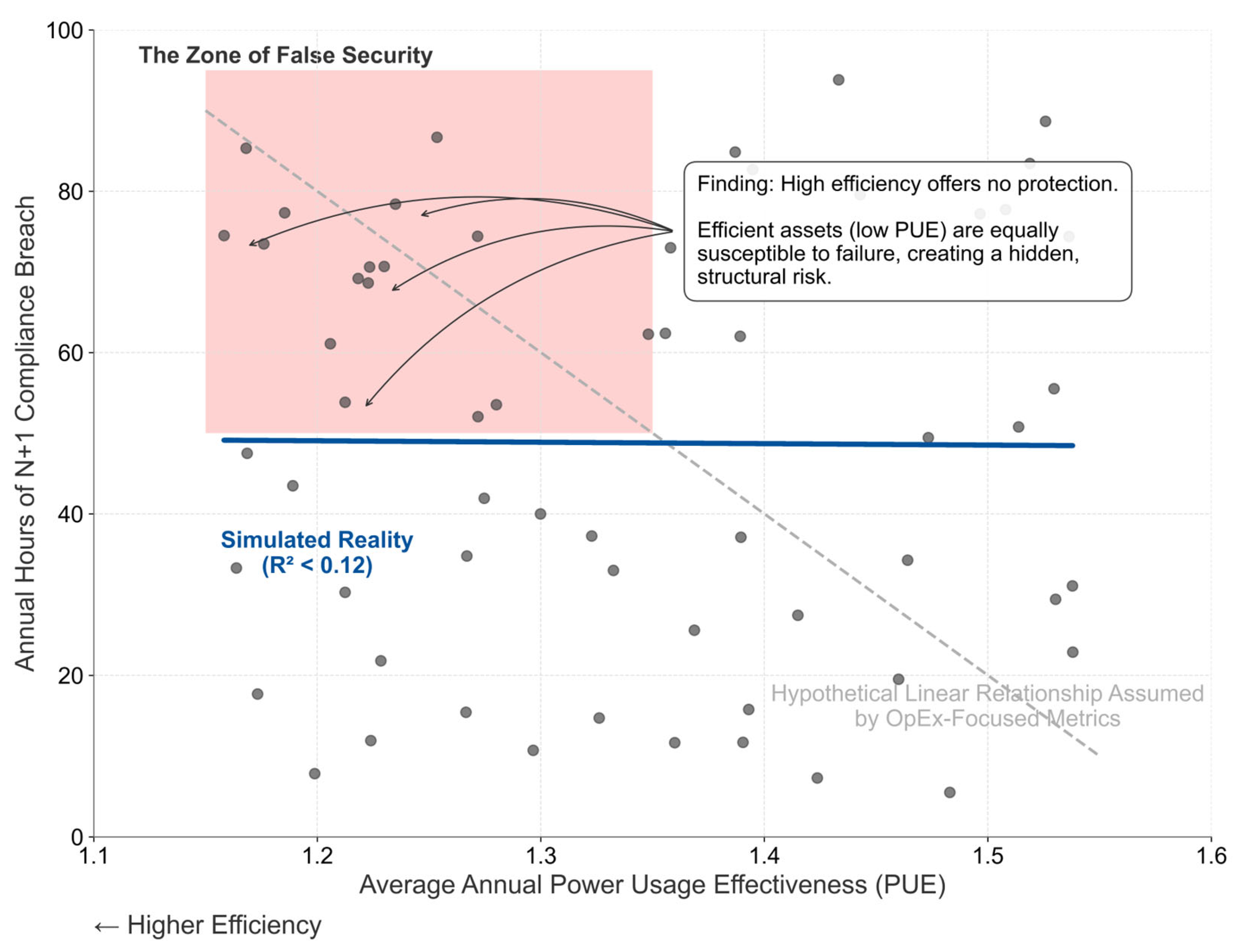 Systems 14 00034 g003