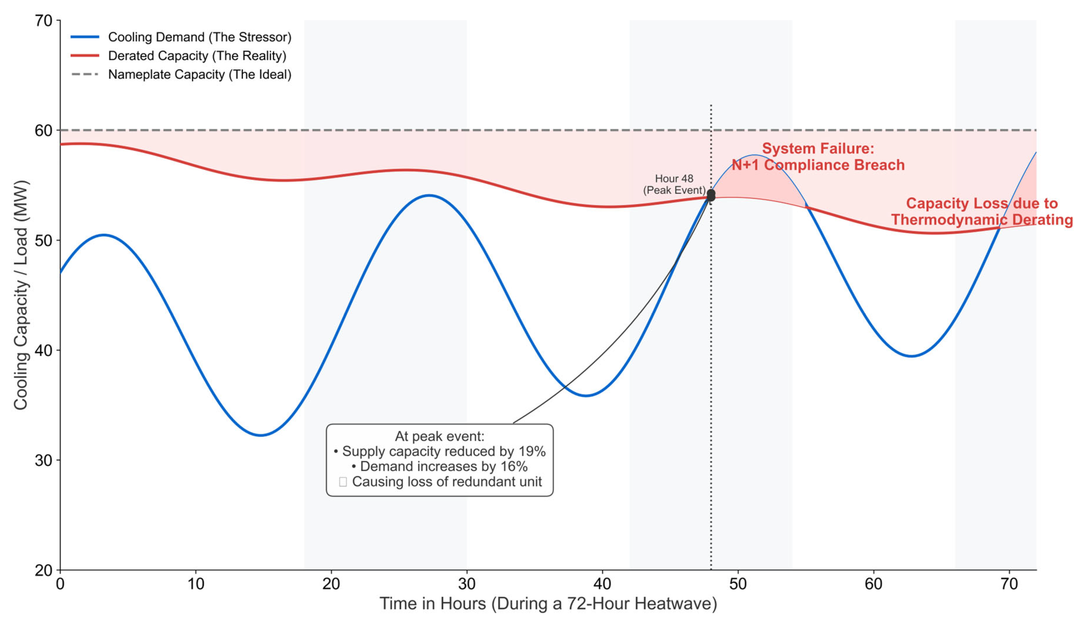 Systems 14 00034 g004