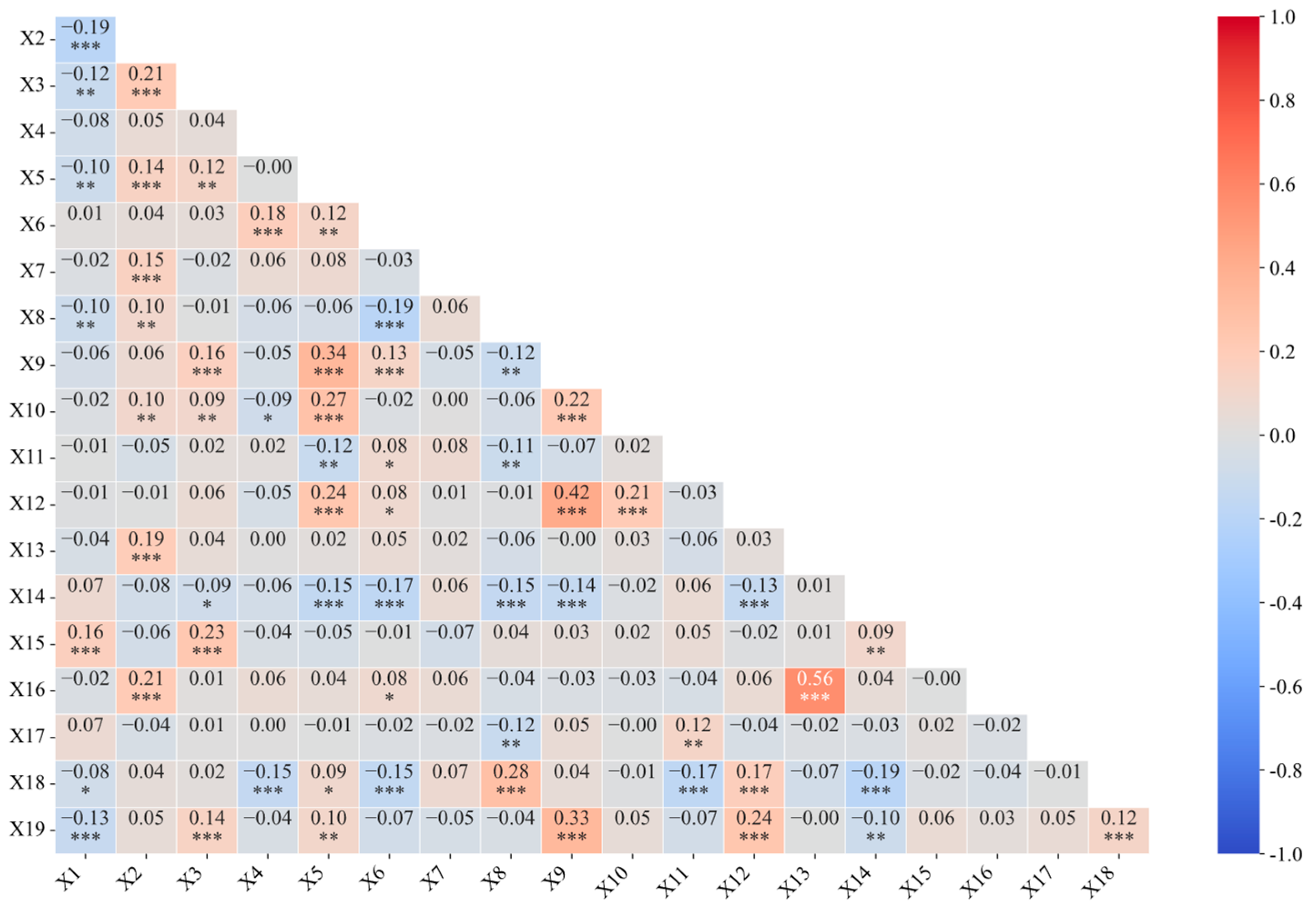 Systems 14 00037 g004 Systems 14 00037 g004