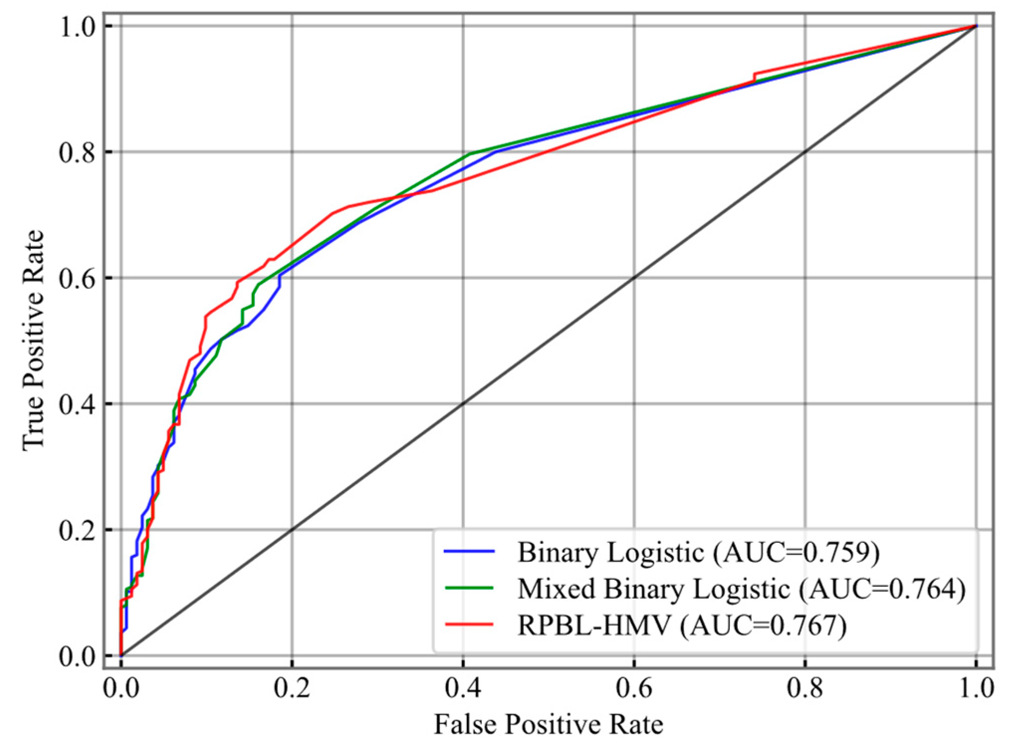 Systems 14 00037 g005 Systems 14 00037 g005