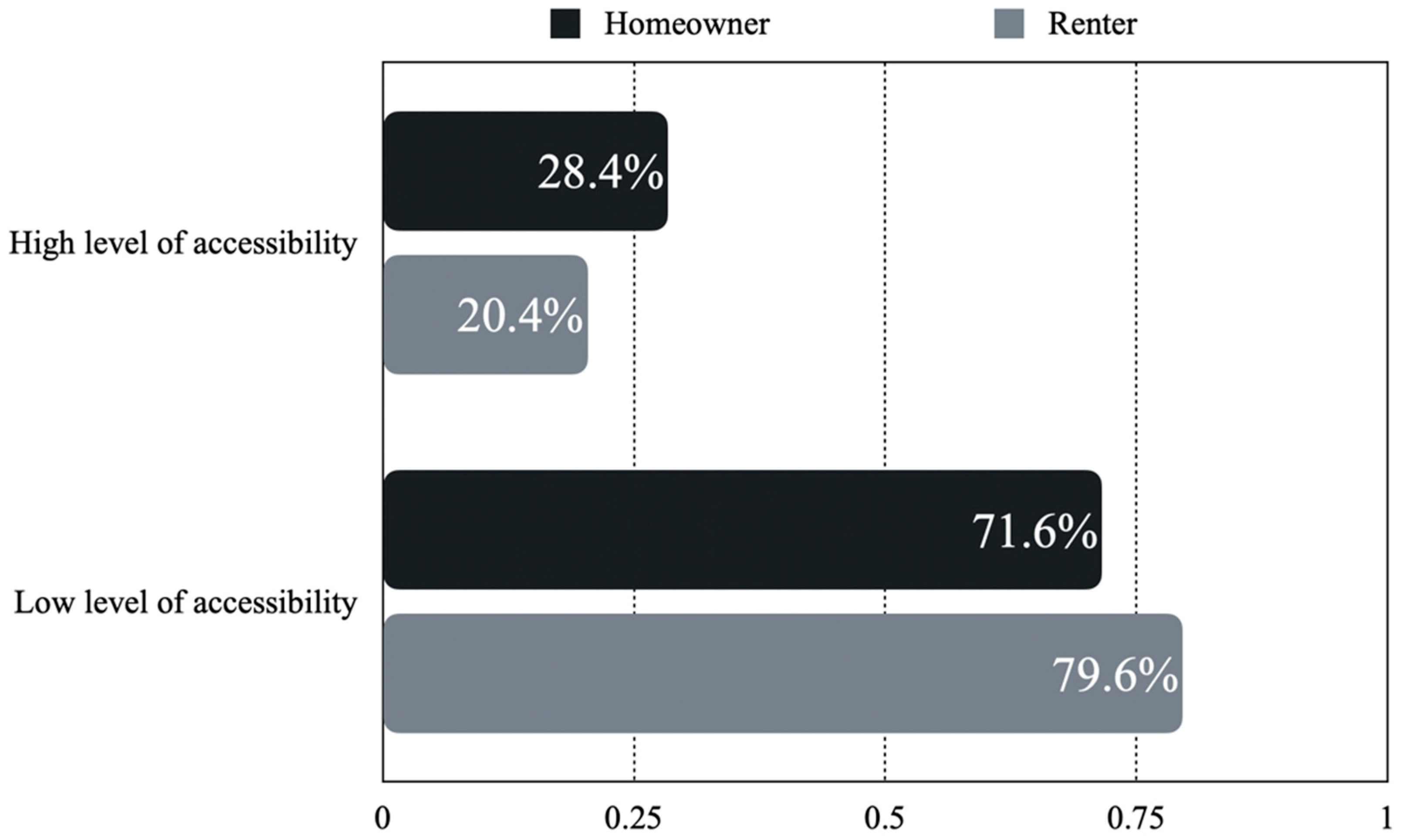 Systems 14 00040 g002