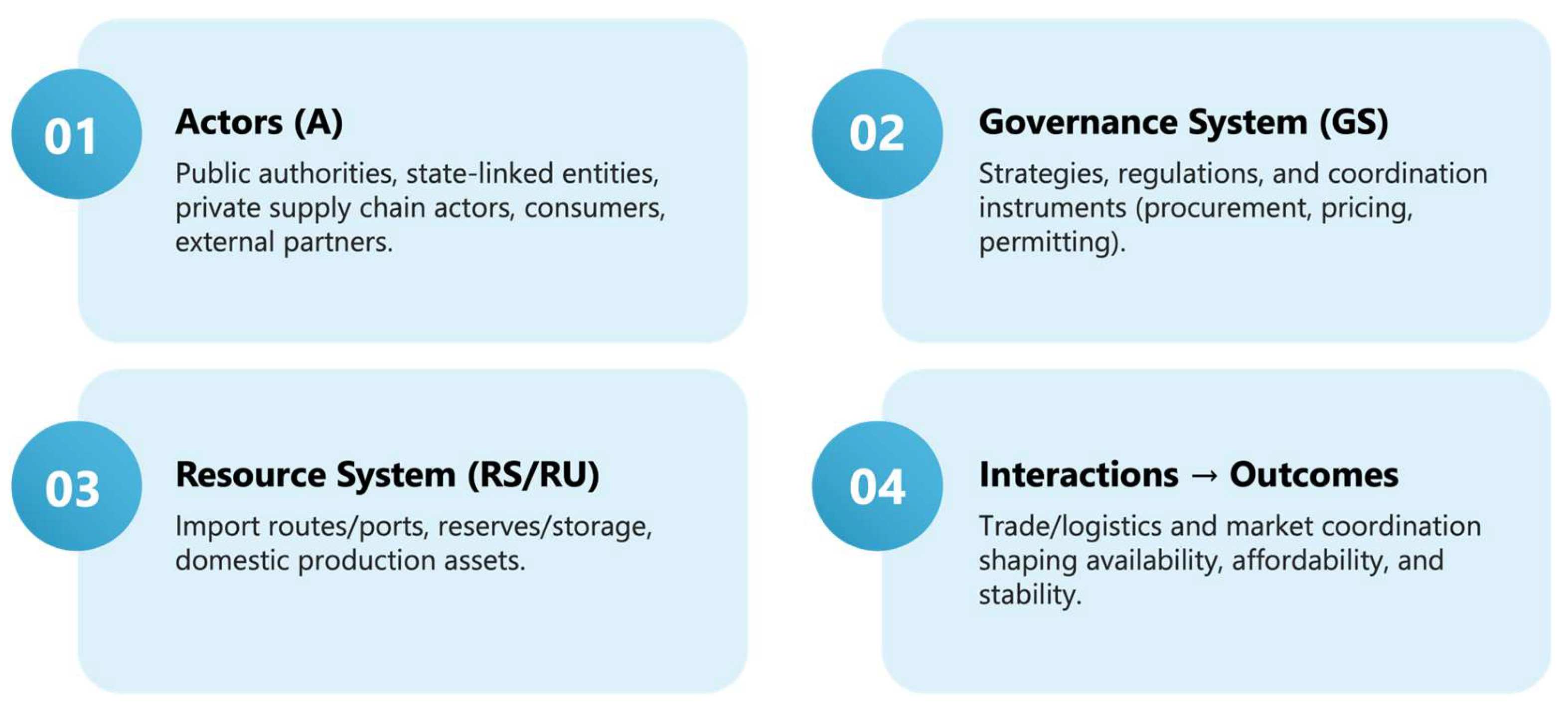 Systems 14 00046 g001