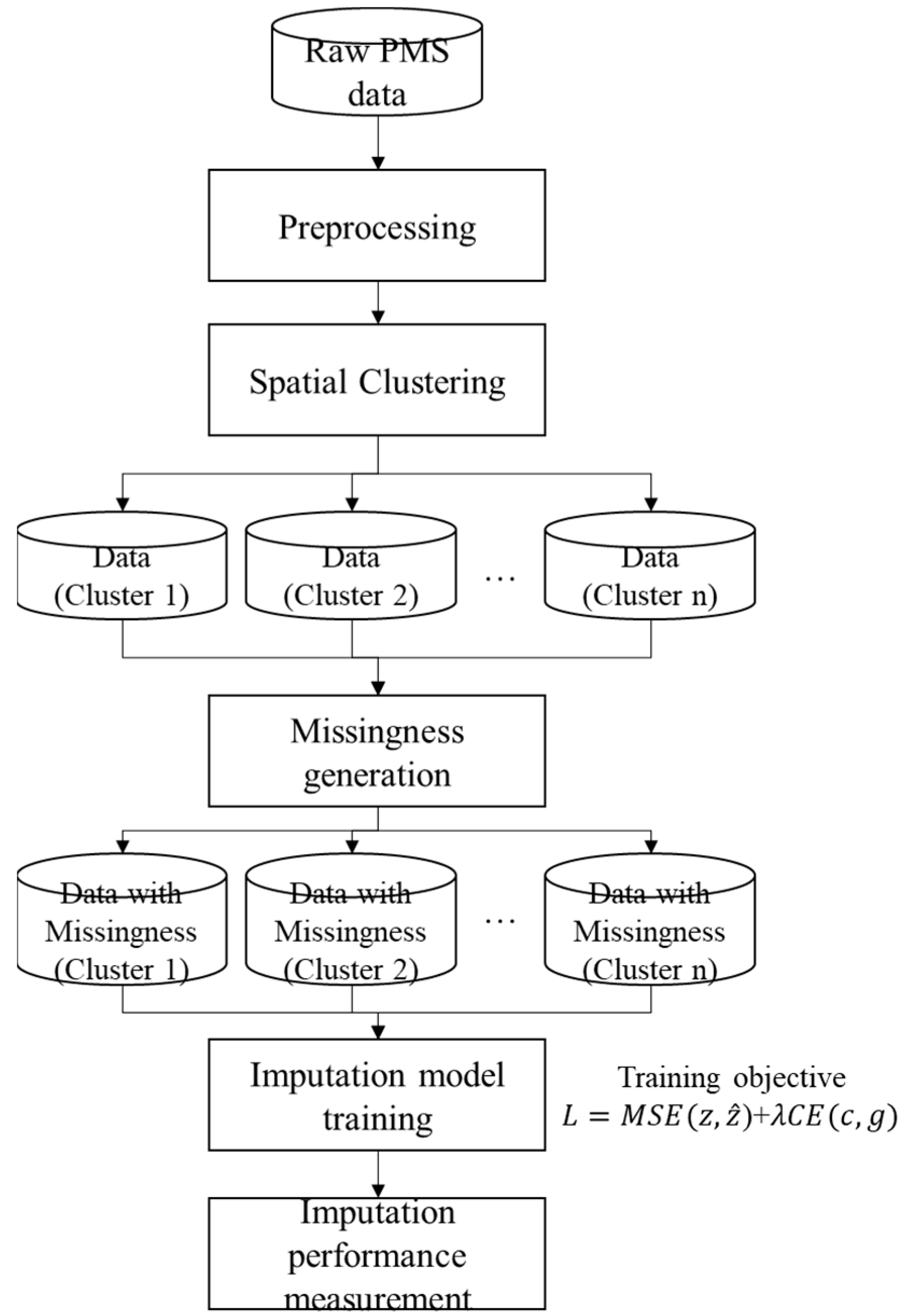 Systems 14 00048 g001