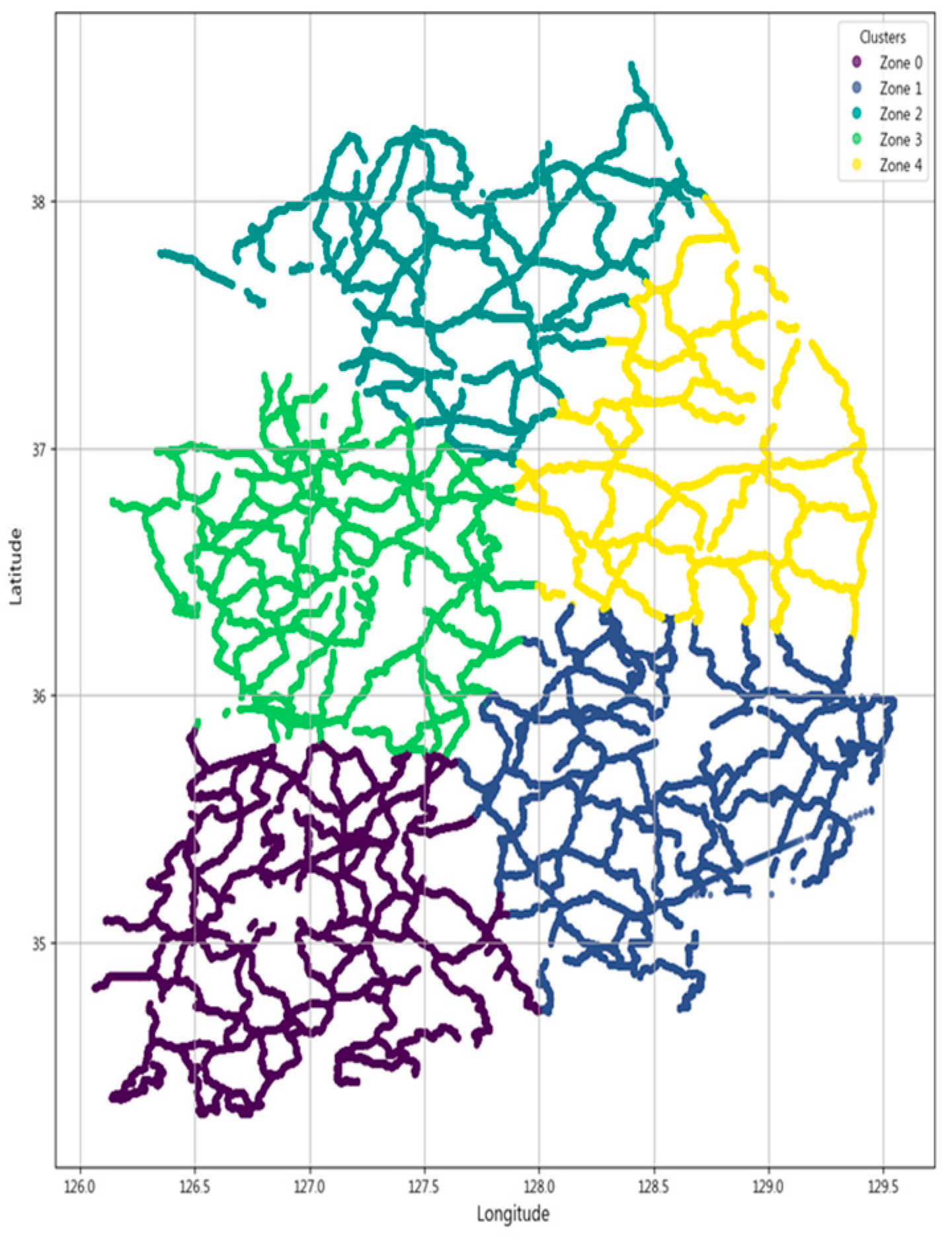 Systems 14 00048 g005