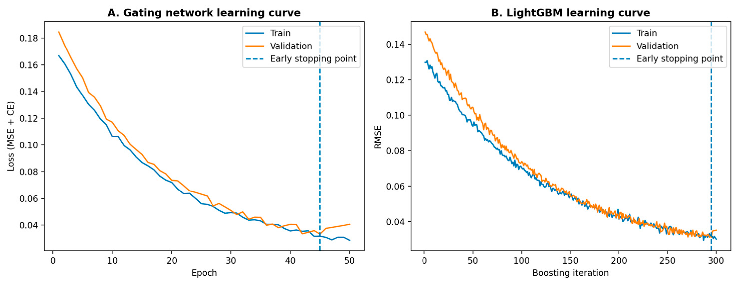Systems 14 00048 g007