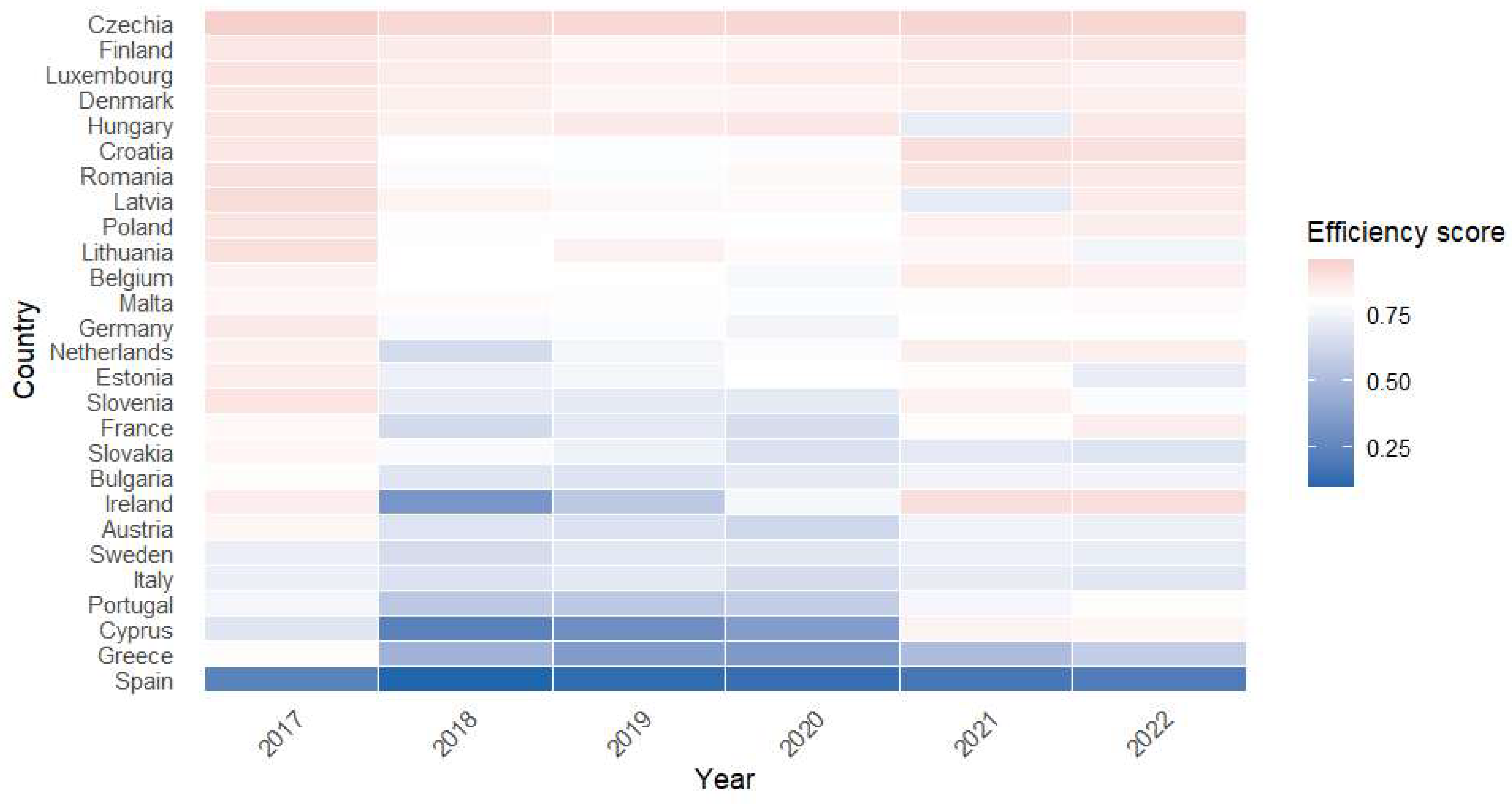 Systems 14 00049 g001