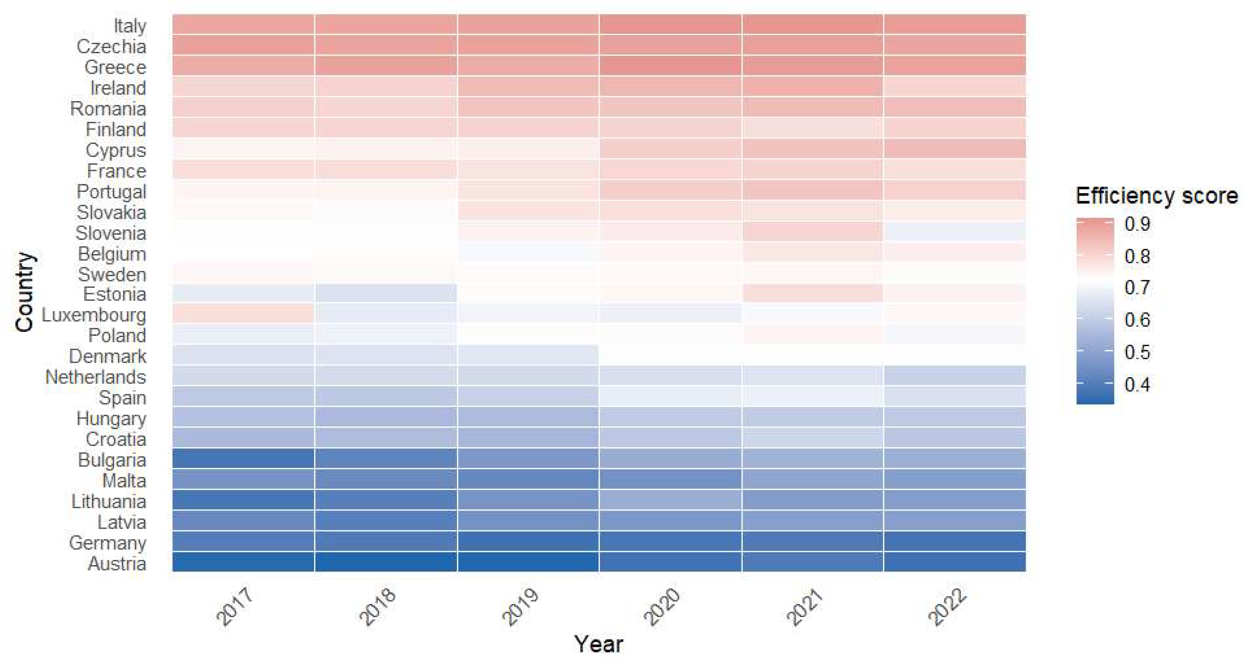 Systems 14 00049 g002