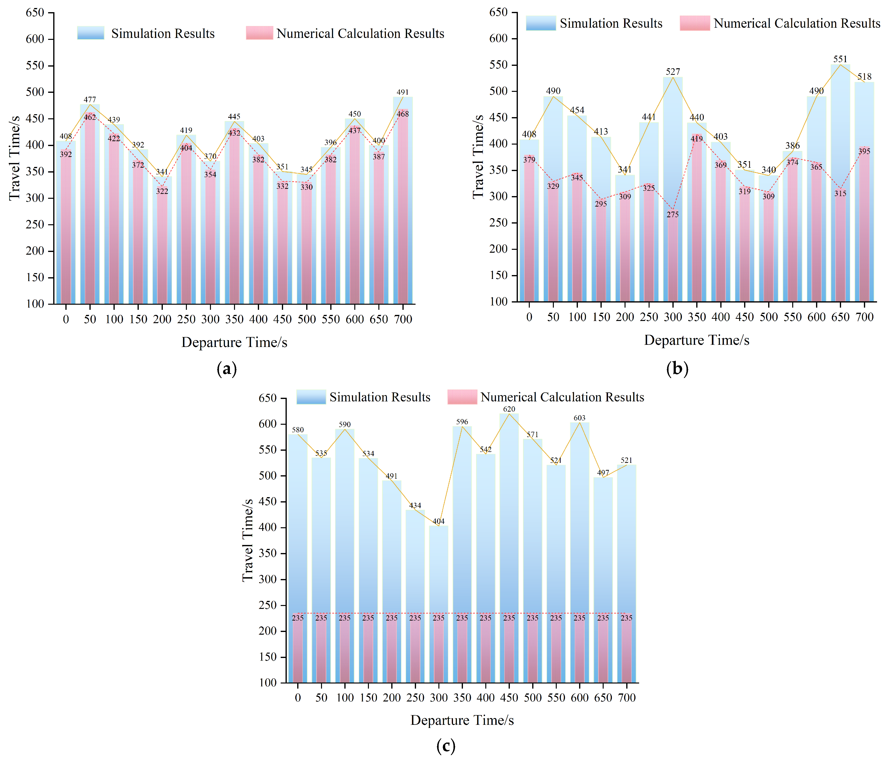 Systems 14 00061 g018 Systems 14 00061 g018