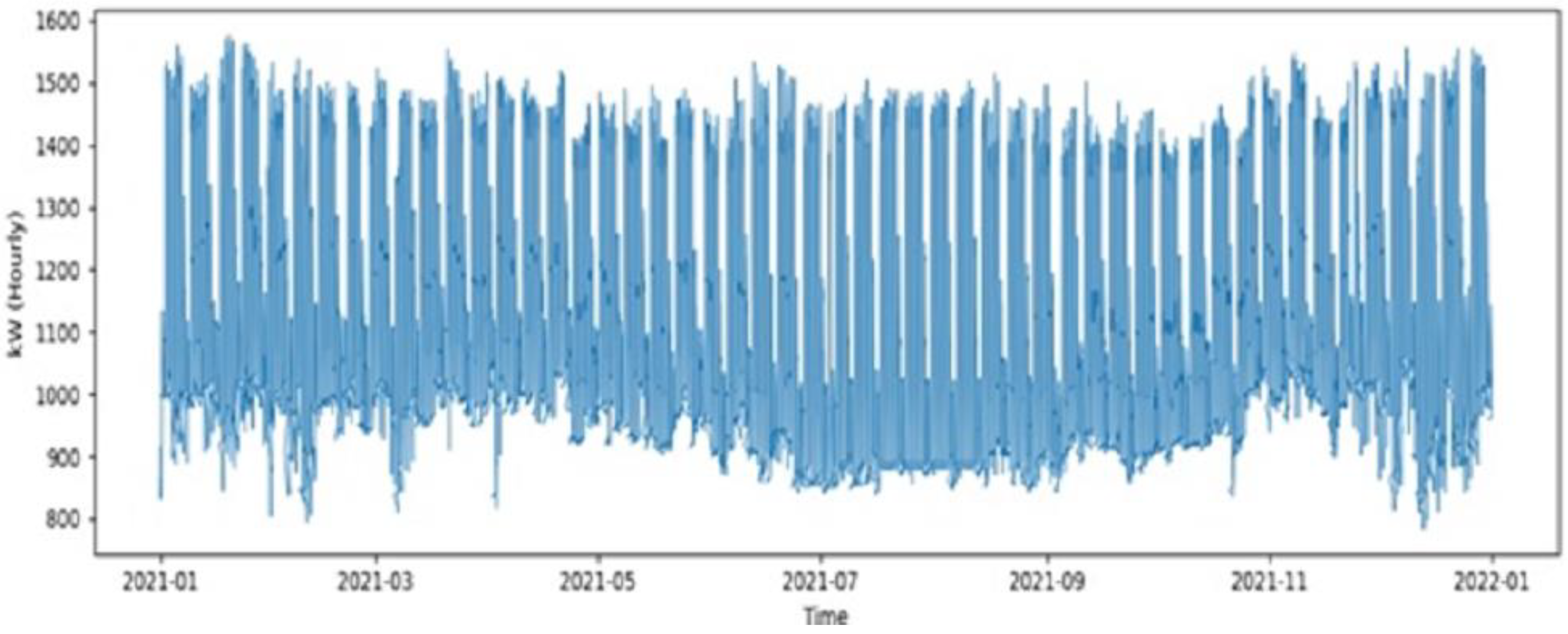 Systems 14 00094 g004