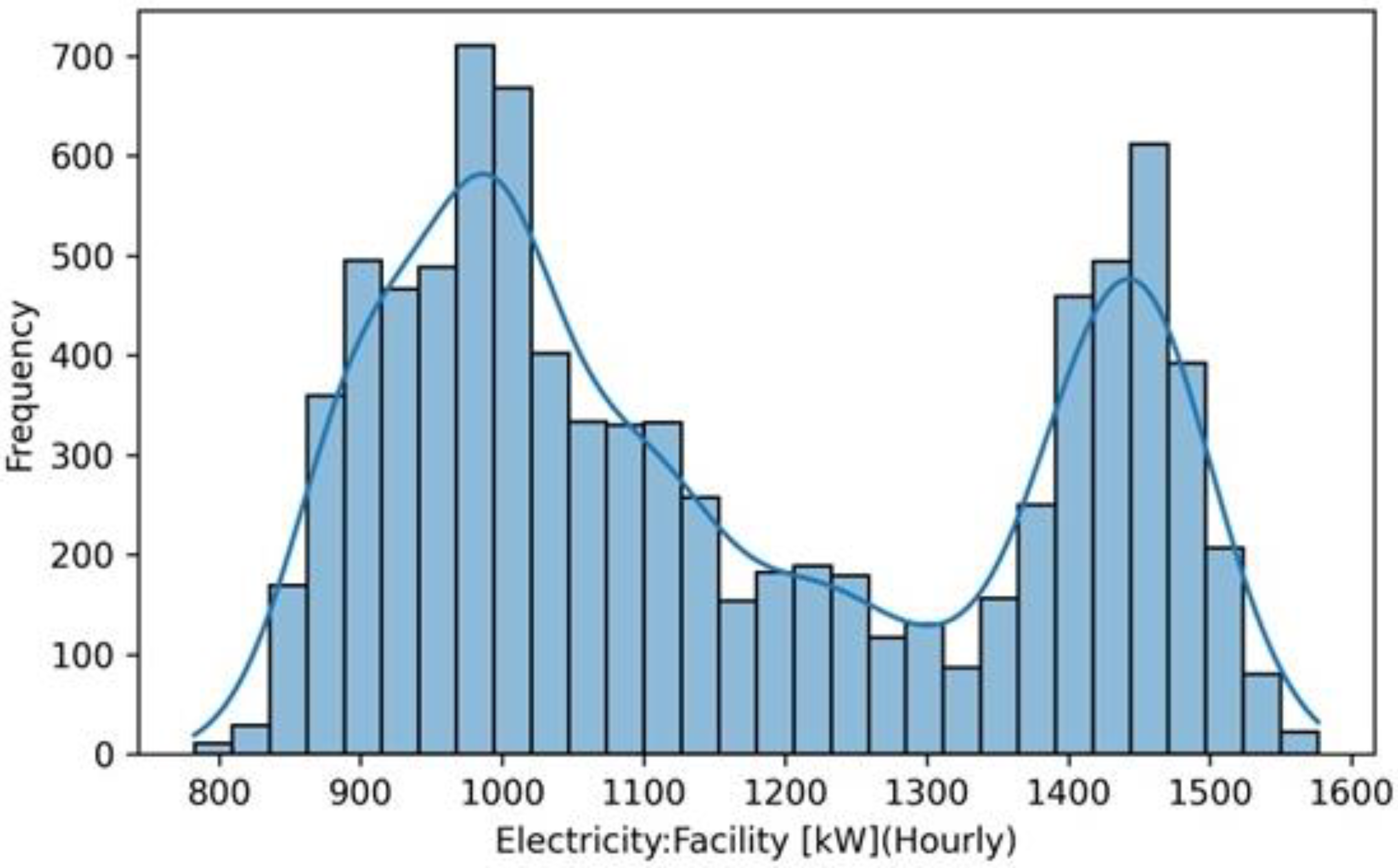 Systems 14 00094 g006