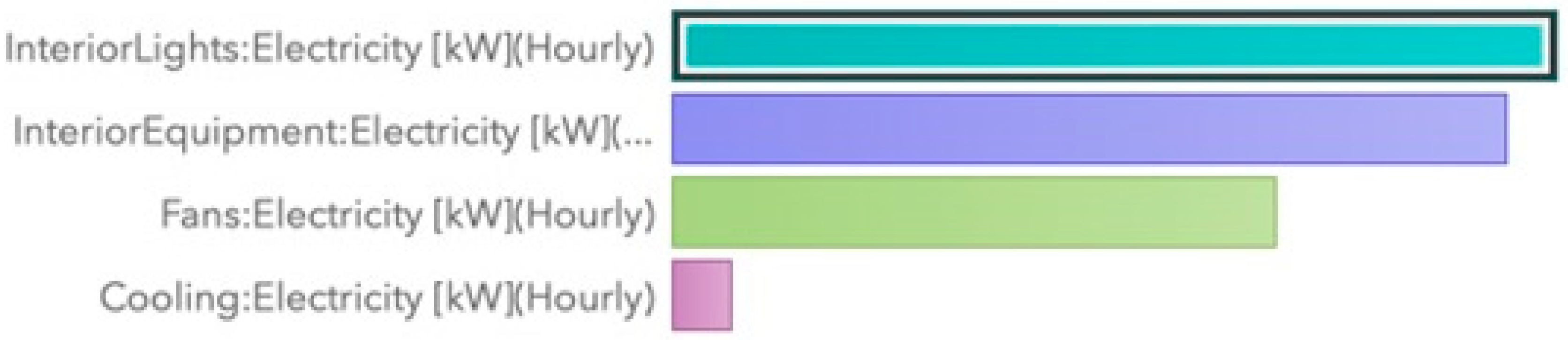 Systems 14 00094 g007