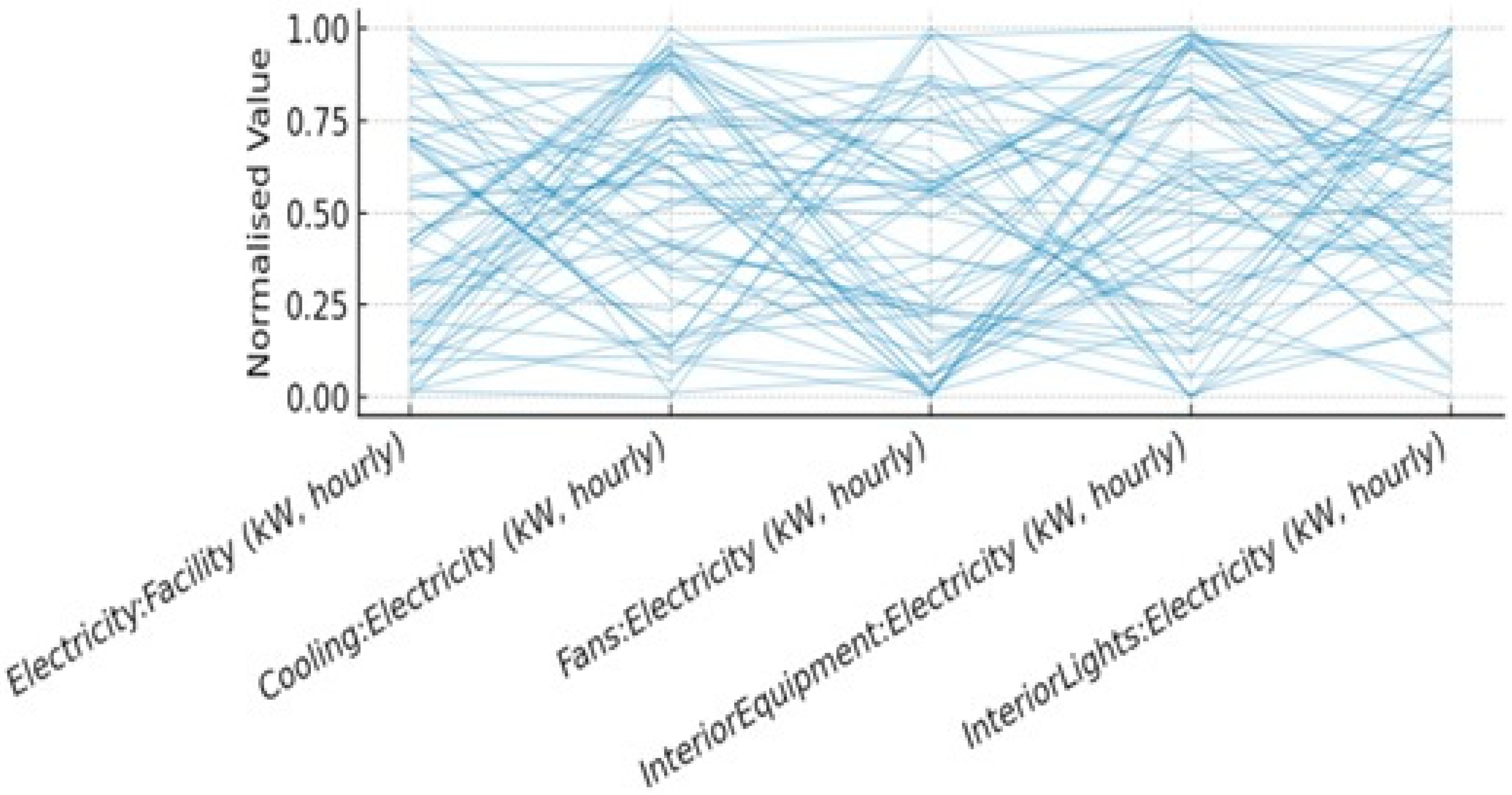 Systems 14 00094 g008