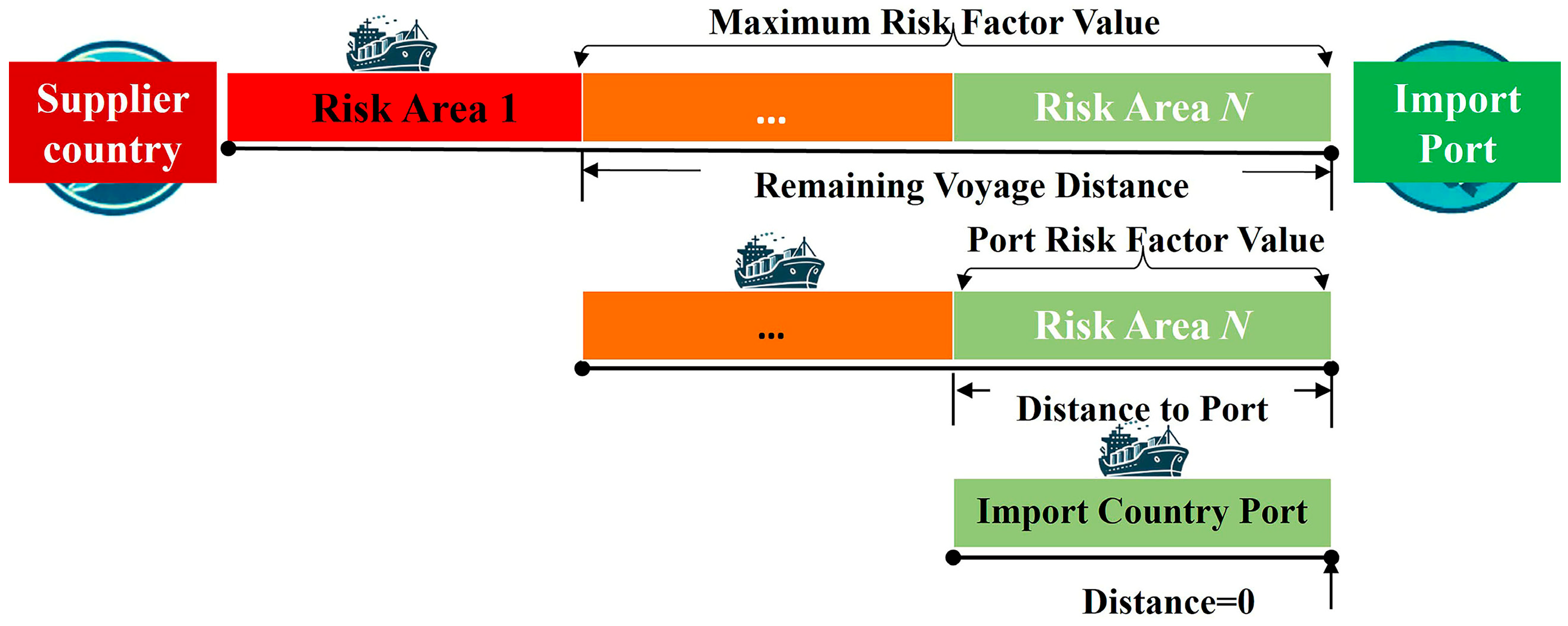 Systems 14 00120 g002