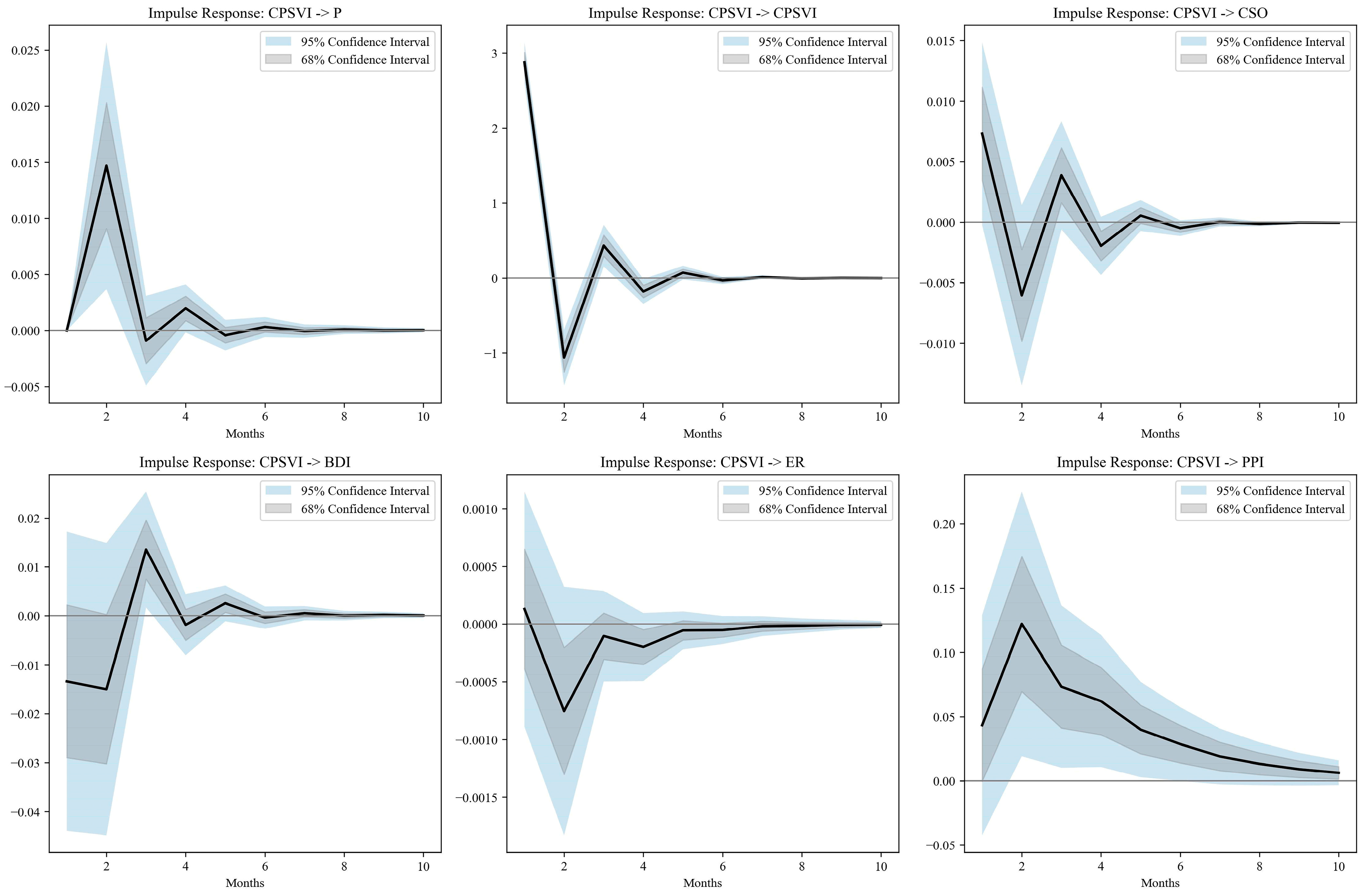 Systems 14 00120 g008