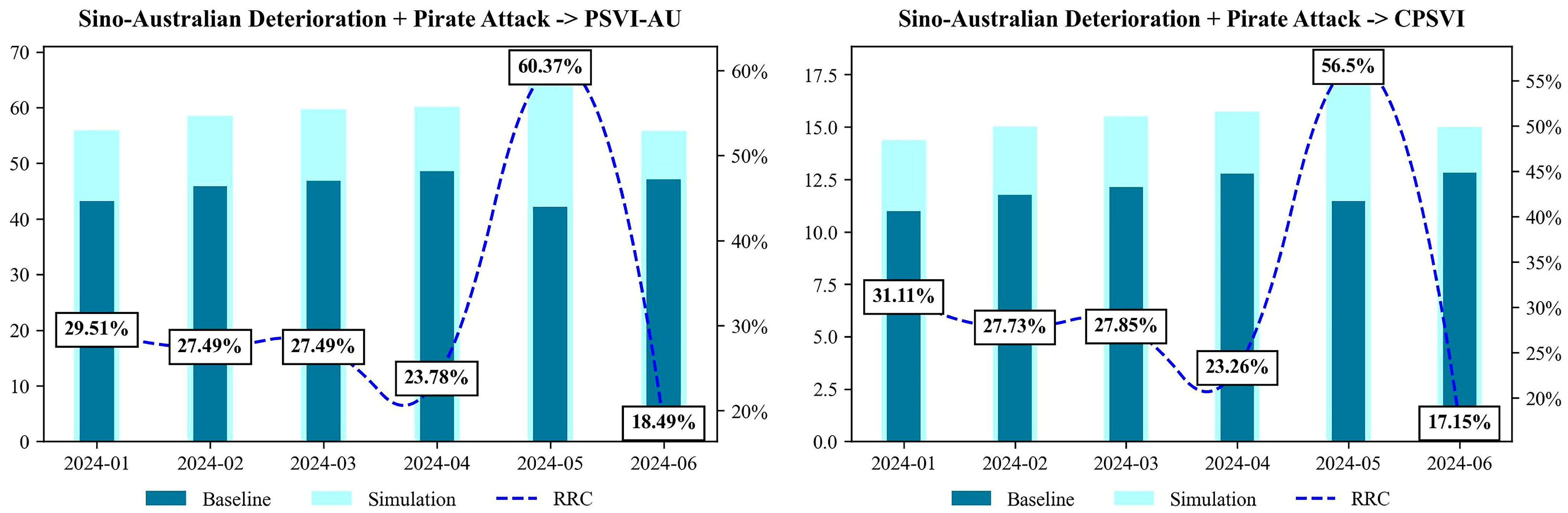 Systems 14 00120 g012