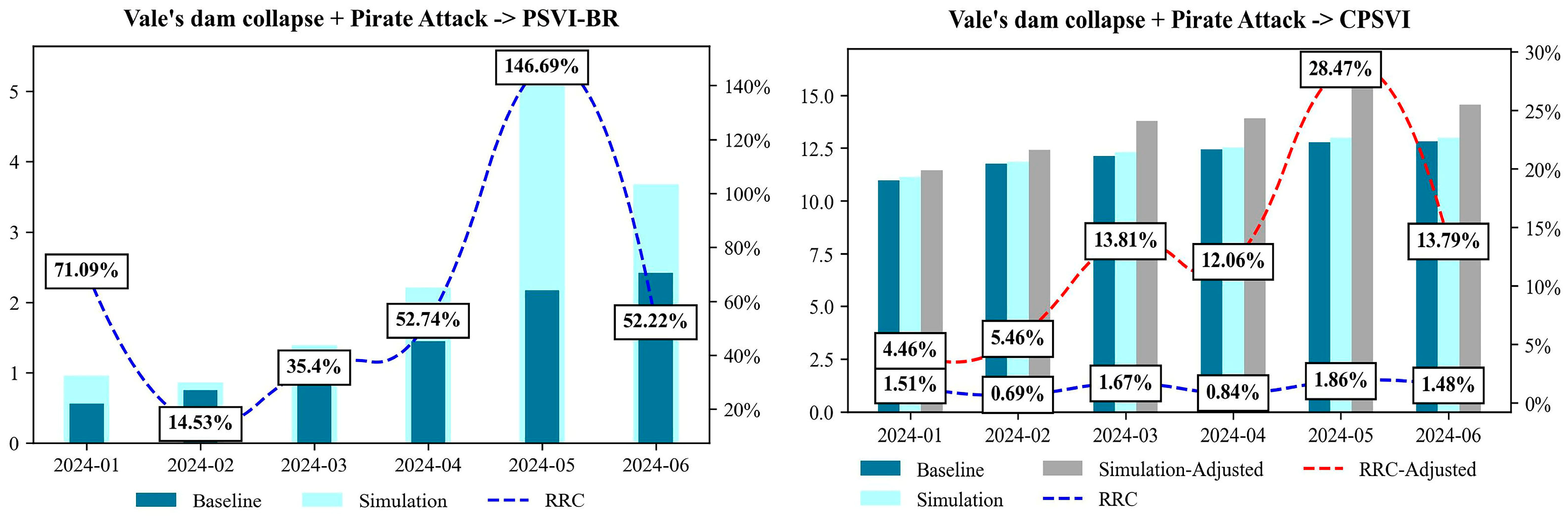 Systems 14 00120 g013