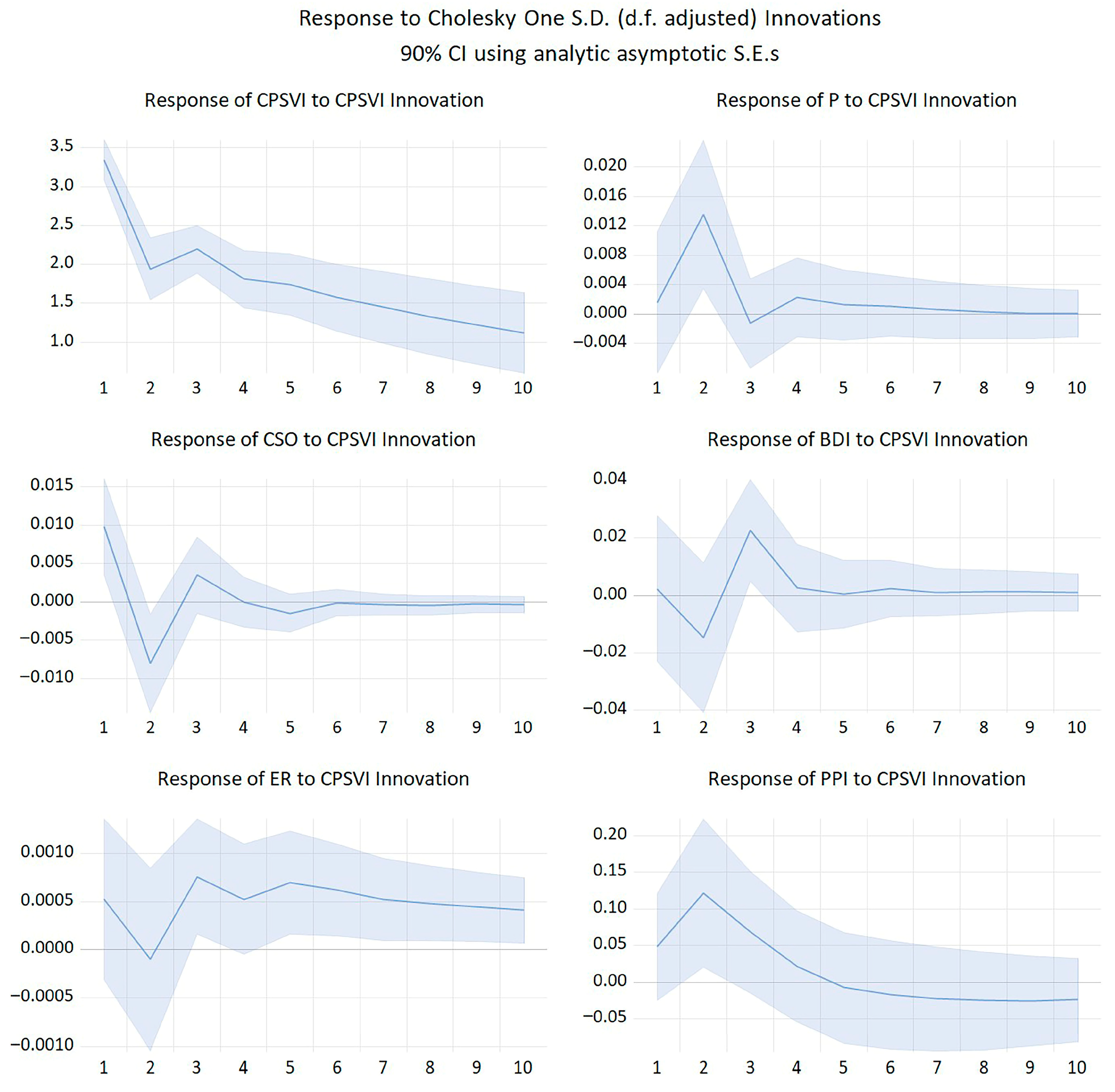 Systems 14 00120 g0a1