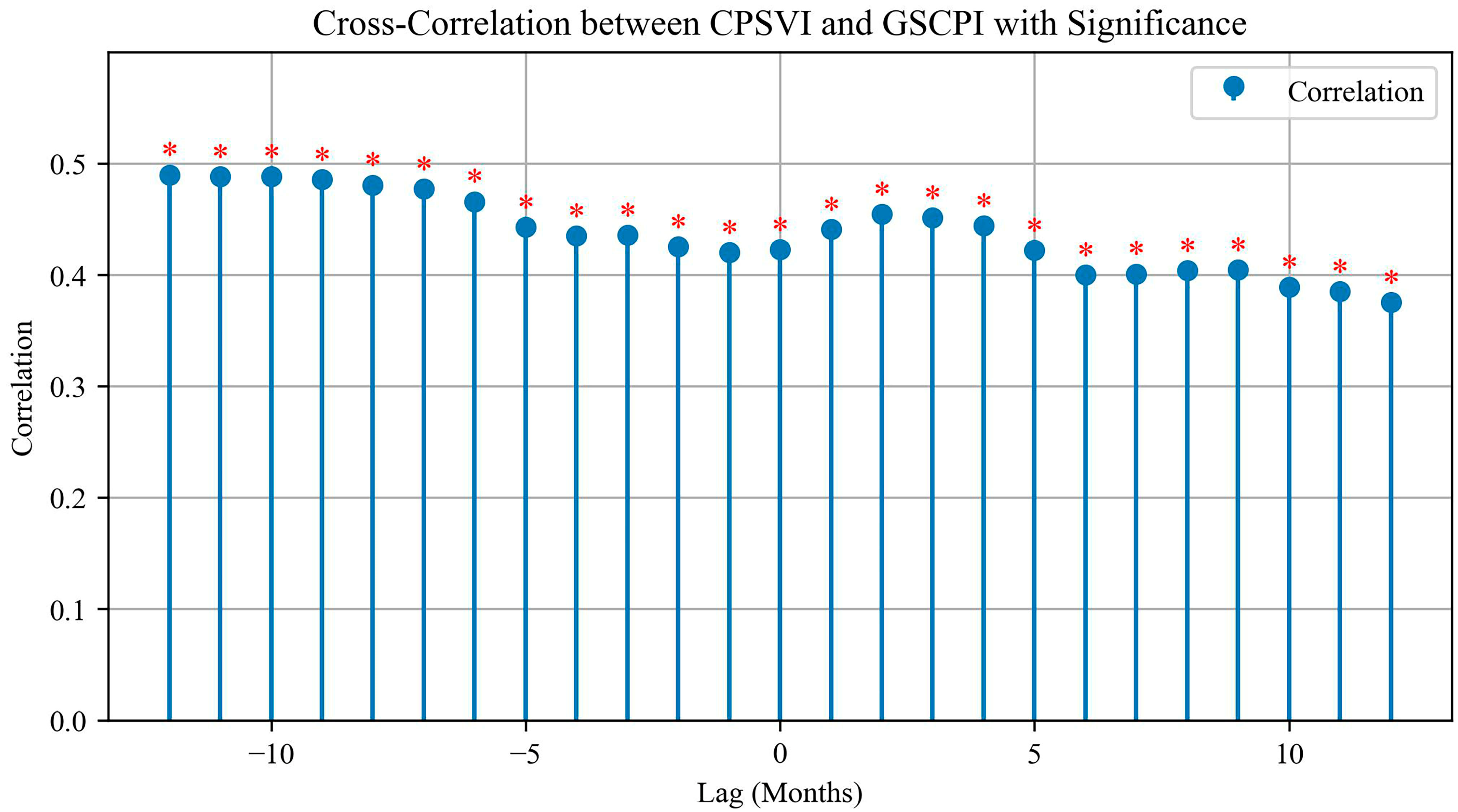 Systems 14 00120 g0a2