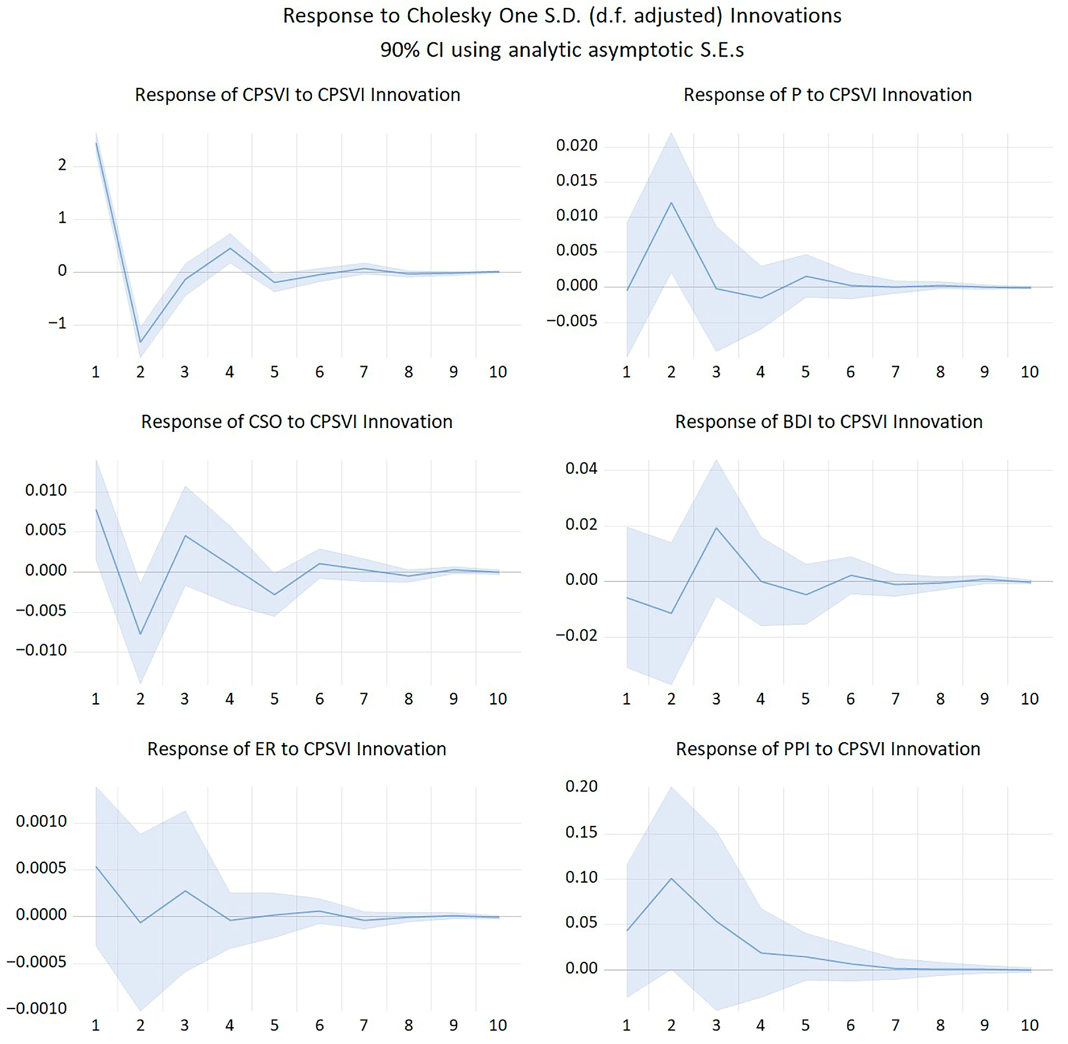 Systems 14 00120 g0a3