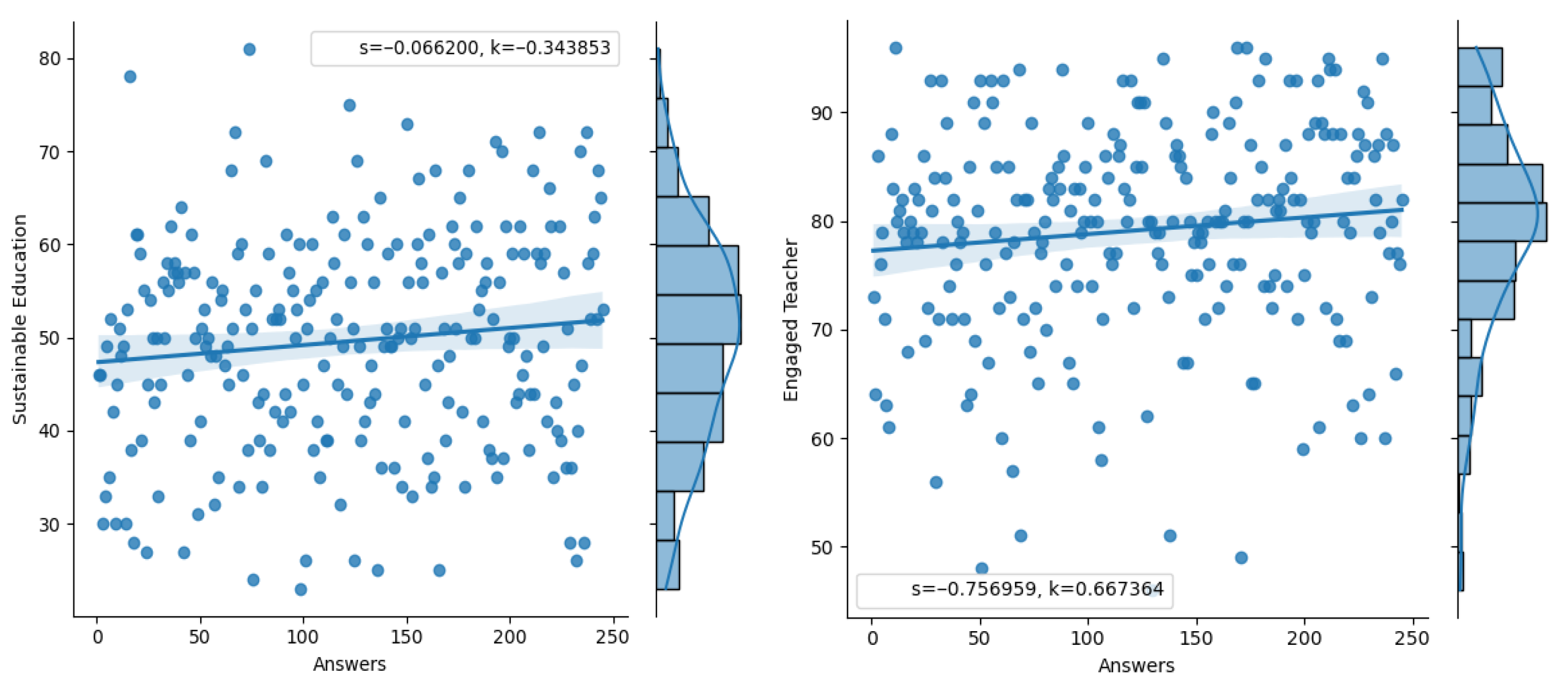 Systems 14 00121 g002
