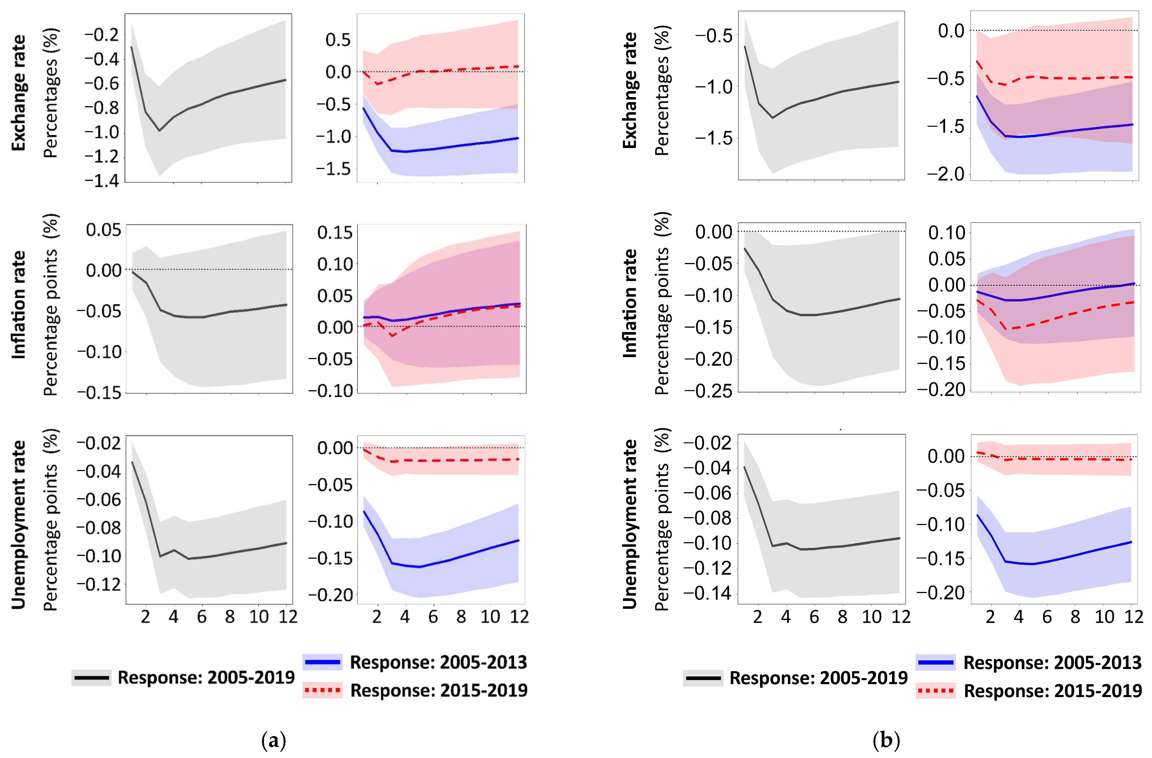 Systems 14 00133 g002