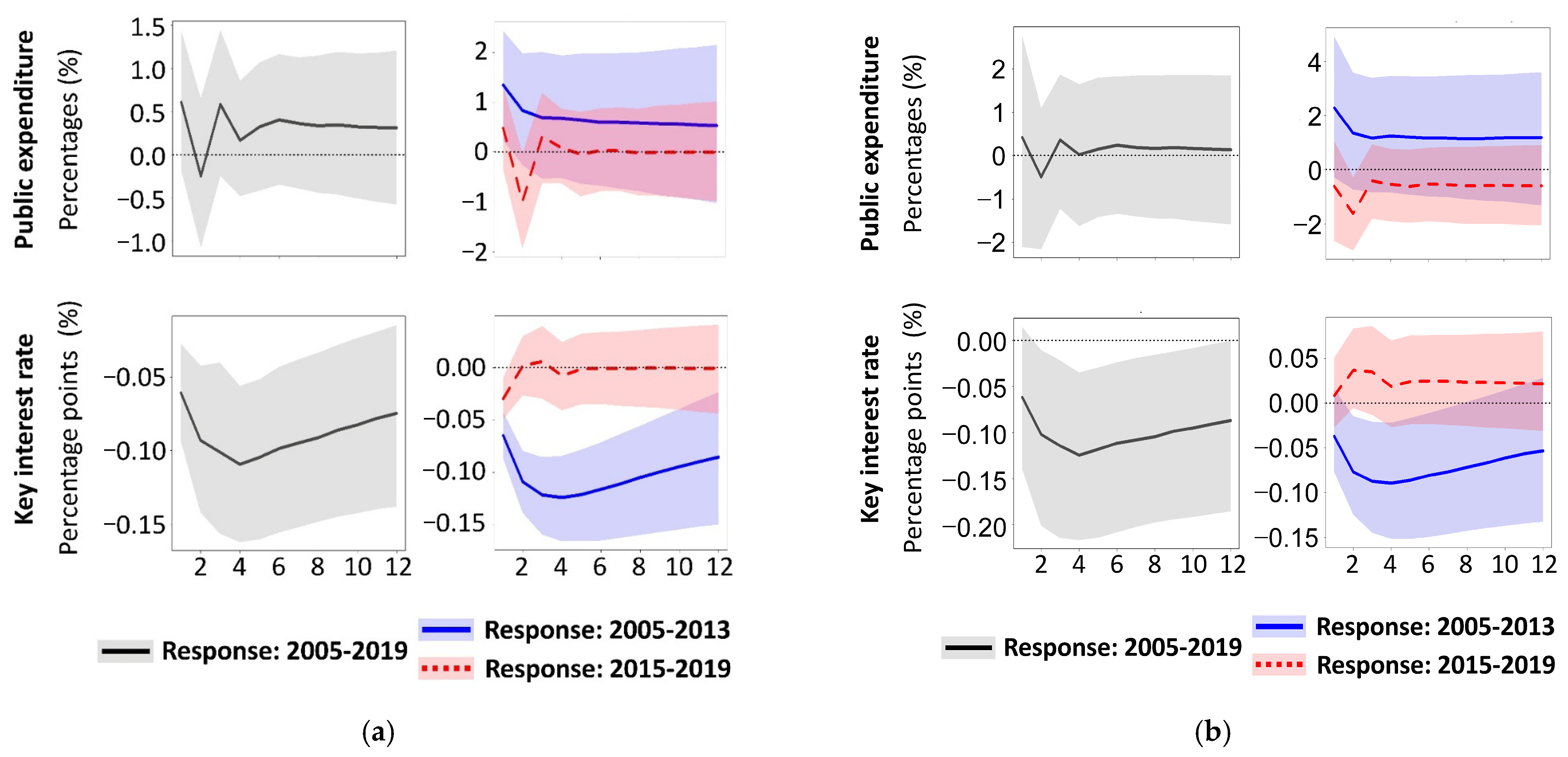 Systems 14 00133 g003