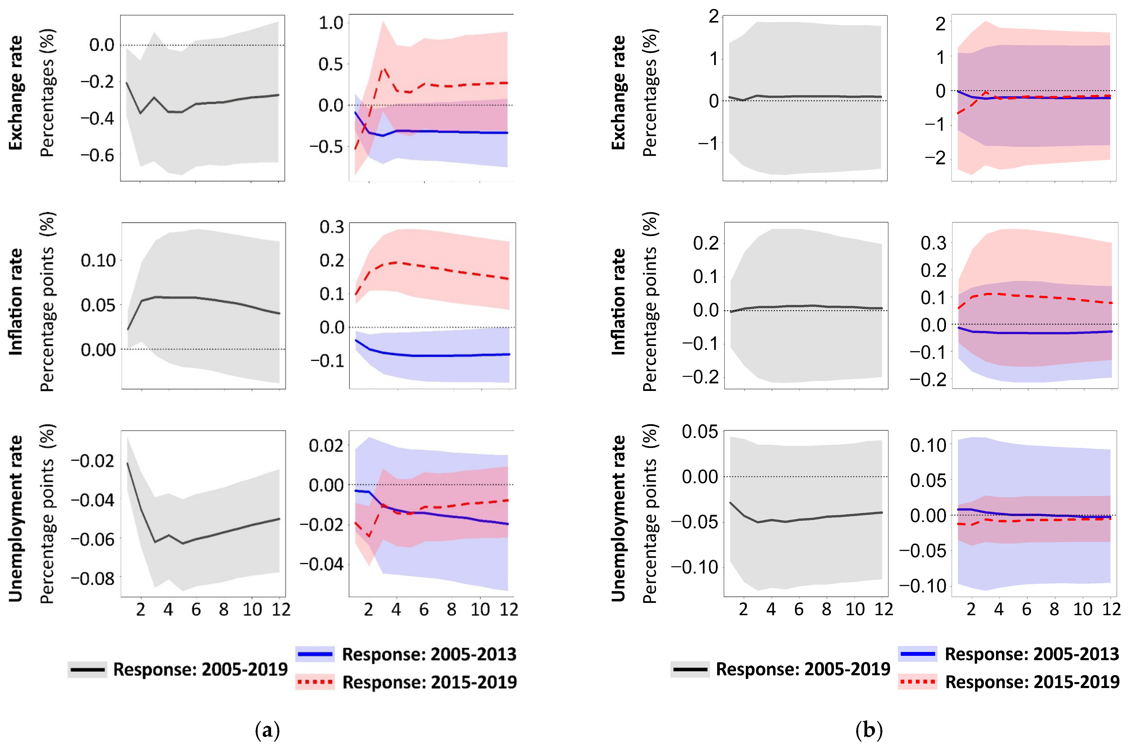 Systems 14 00133 g004