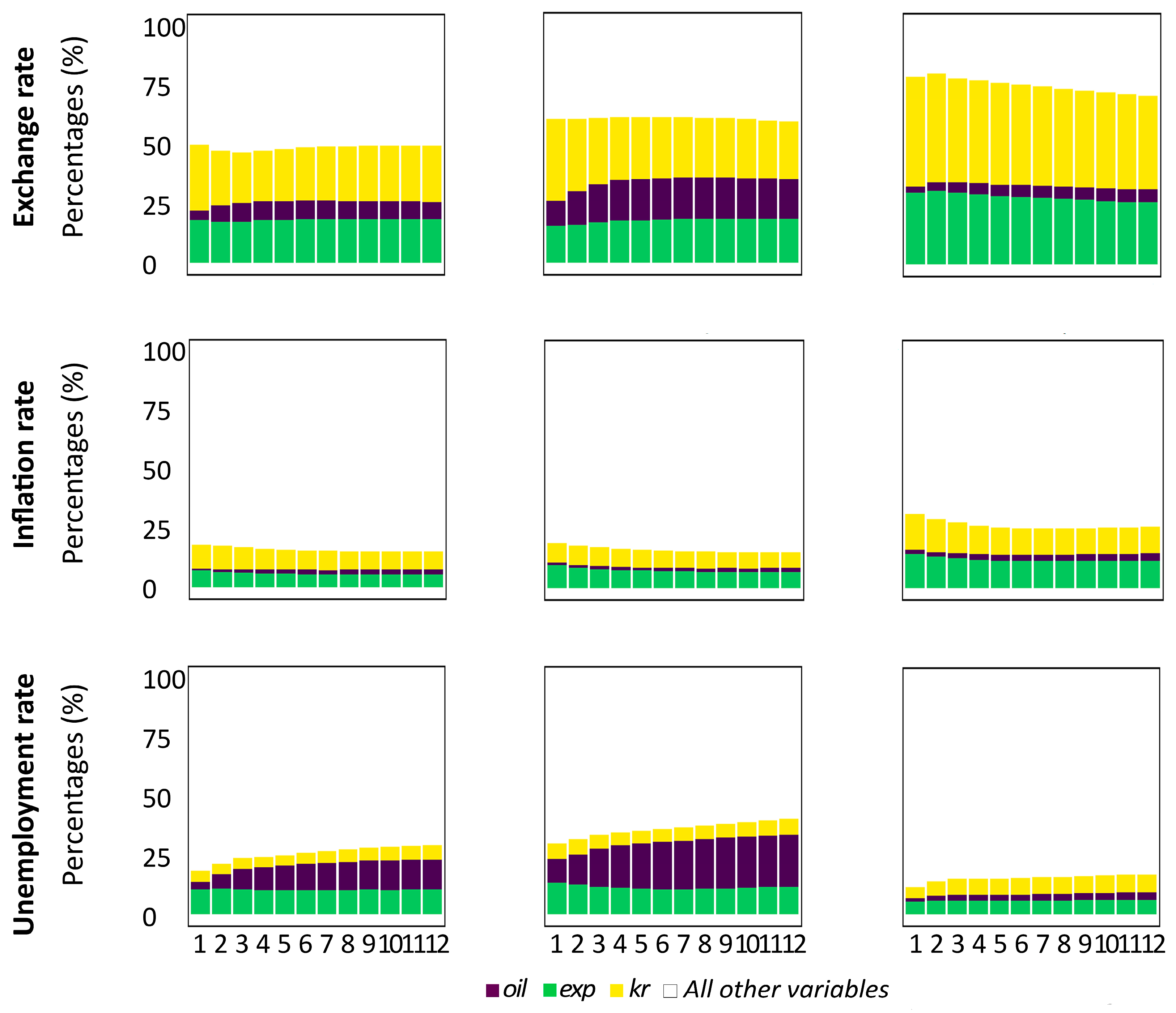 Systems 14 00133 g008