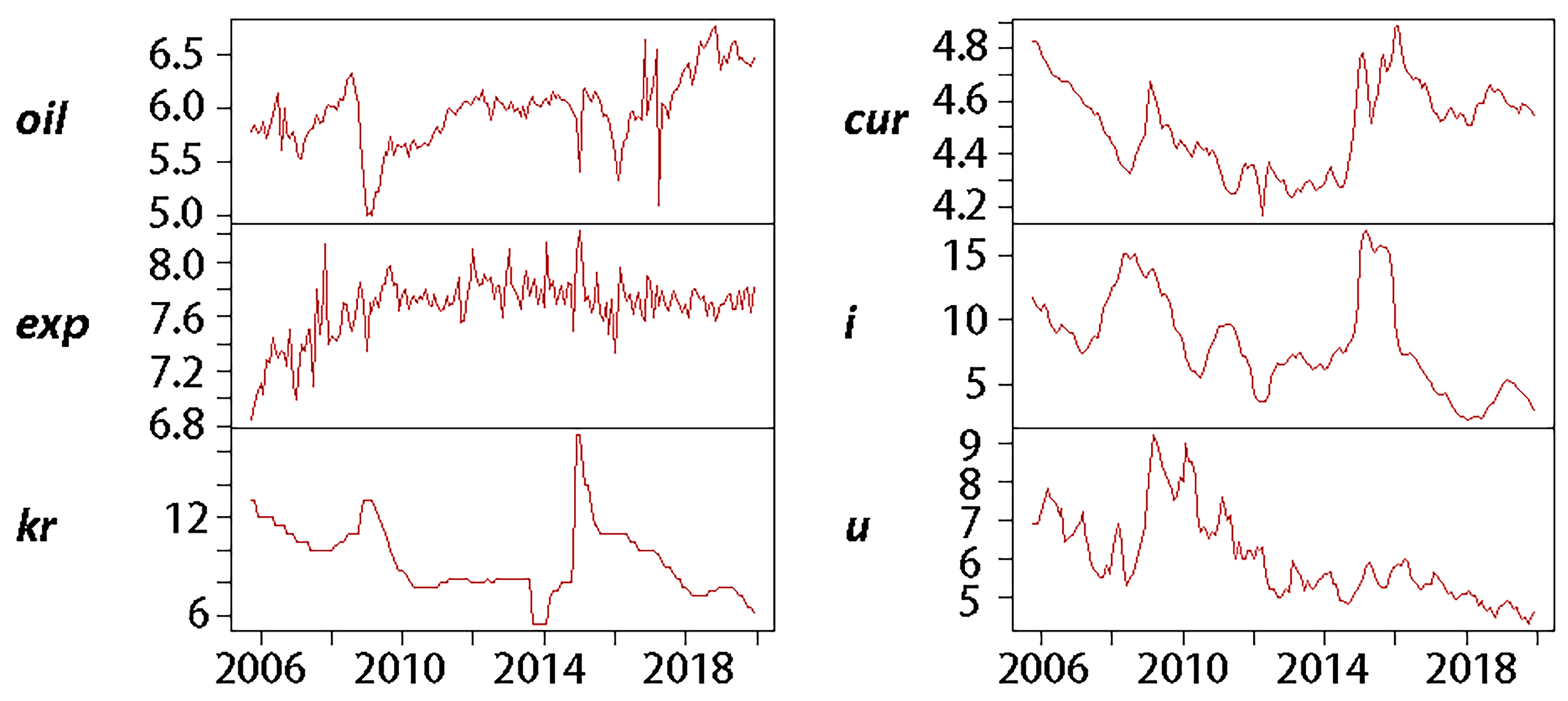 Systems 14 00133 g0a2