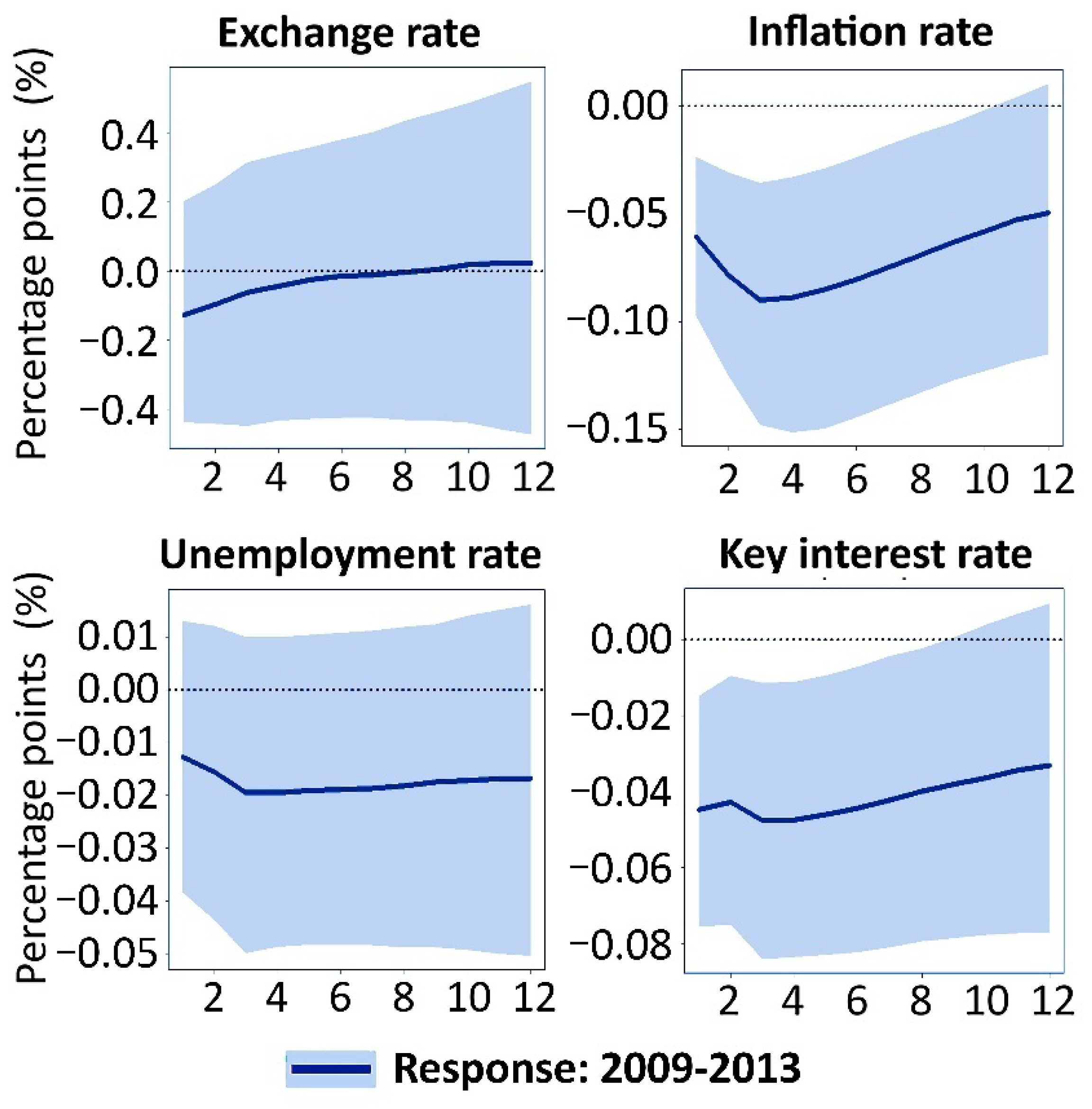 Systems 14 00133 g0a7