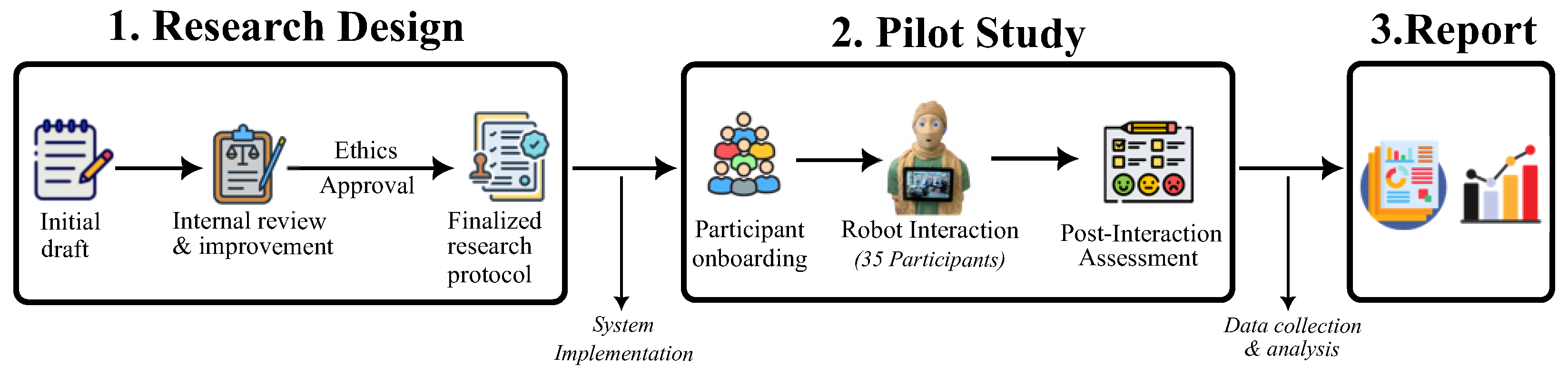 Systems 14 00137 g001 Systems 14 00137 g001