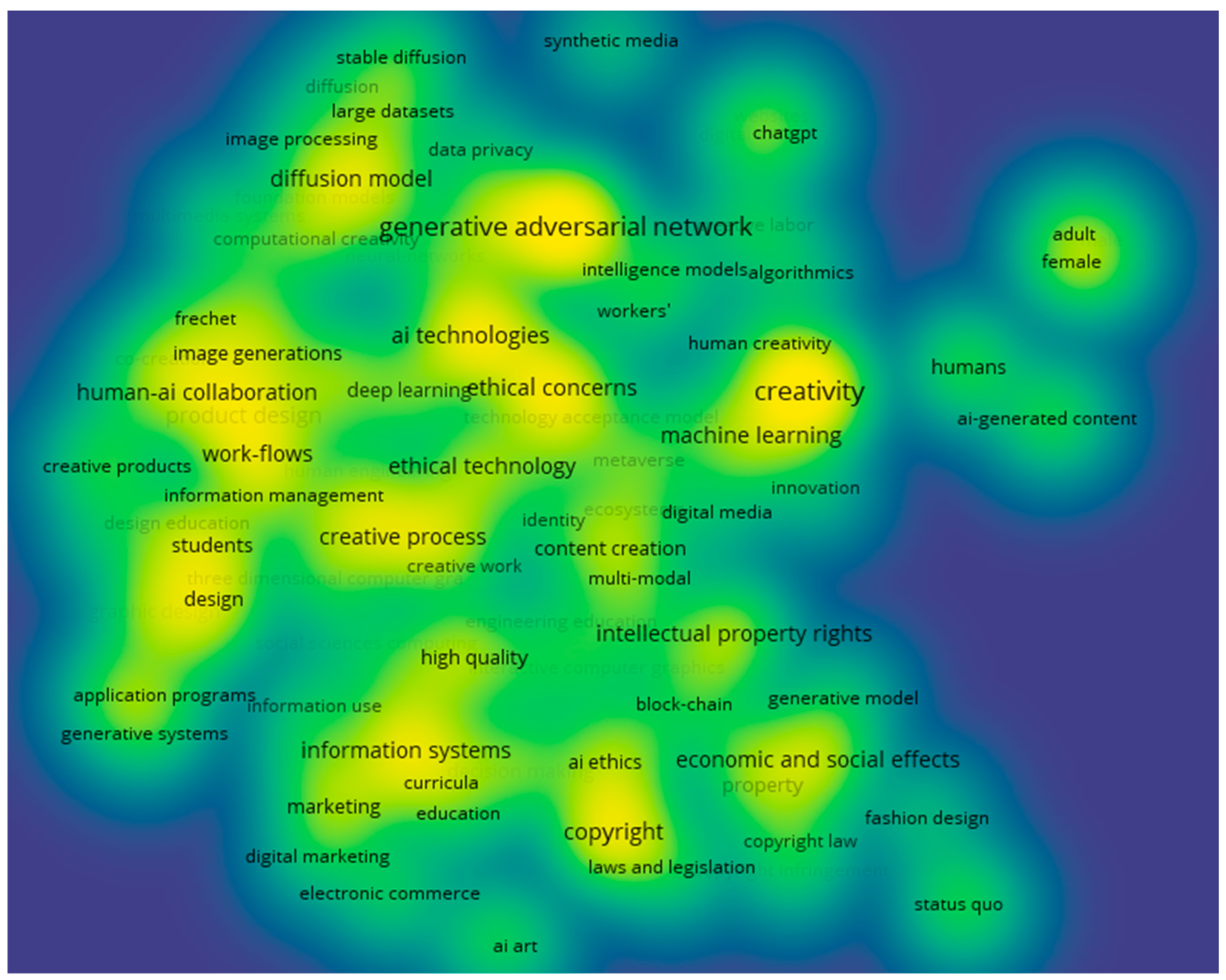 Systems 14 00138 g001