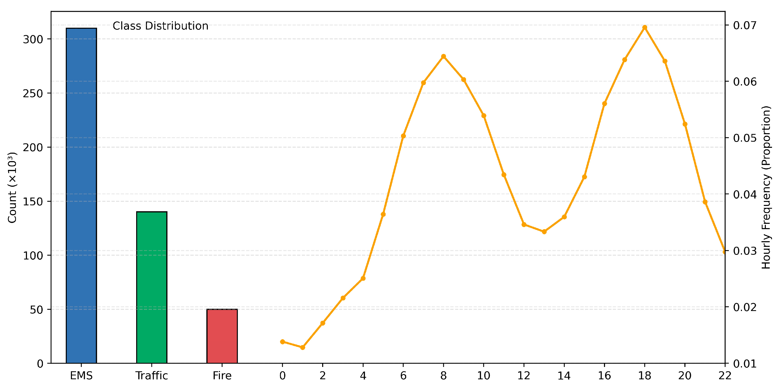 Systems 14 00139 g002