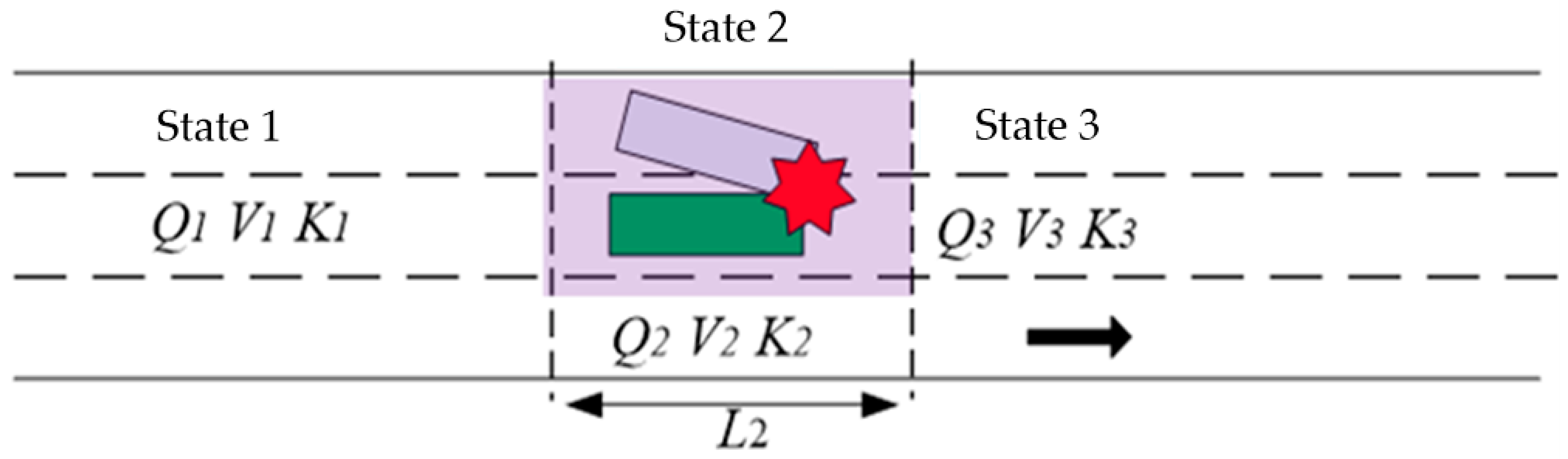 Systems 14 00306 g004