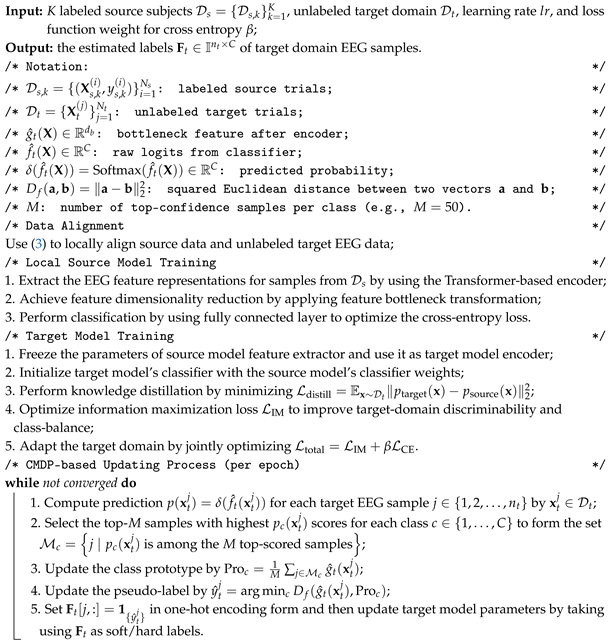 Systems 14 00476 i001
