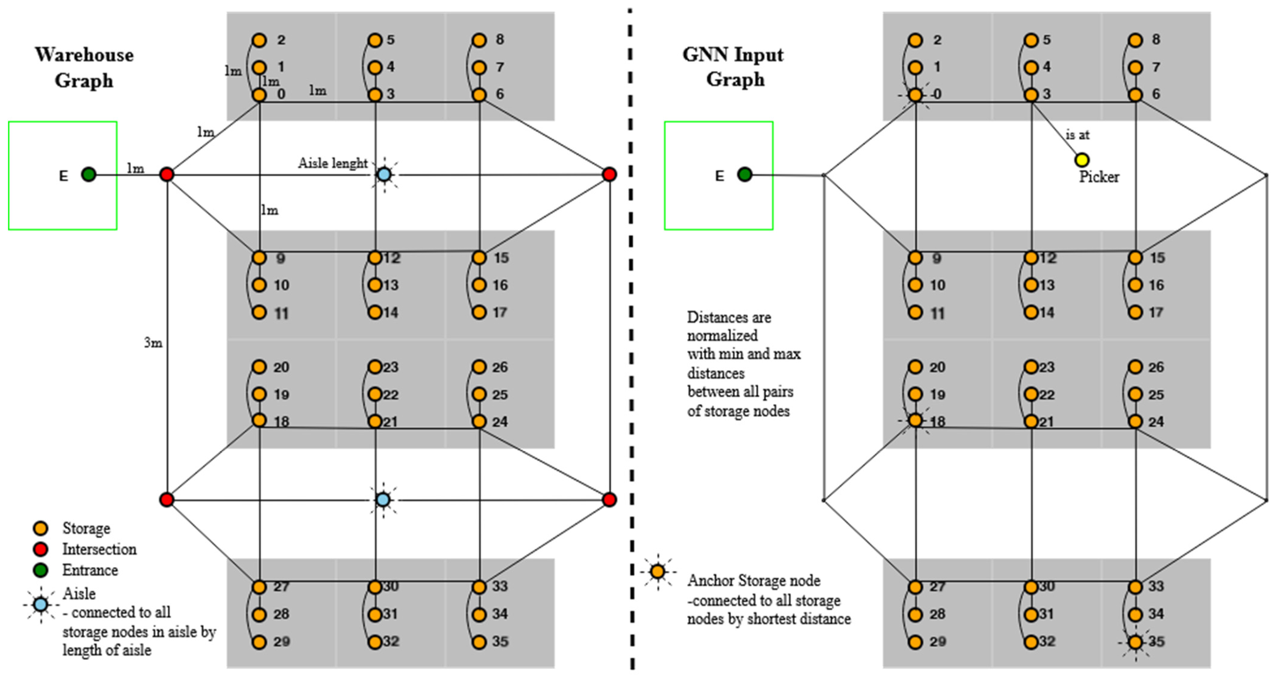 Systems 14 00659 g001