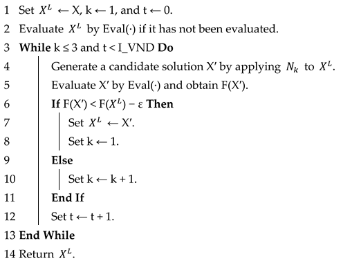 Systems 14 00922 i002