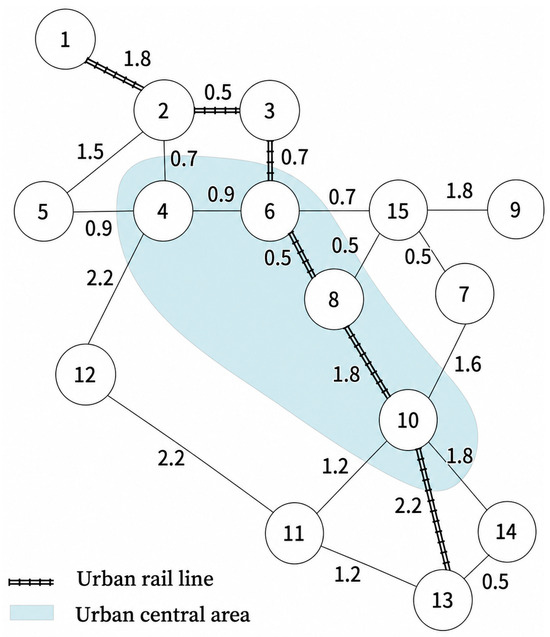 Optimization of Multimodal Public Transit Networks Considering