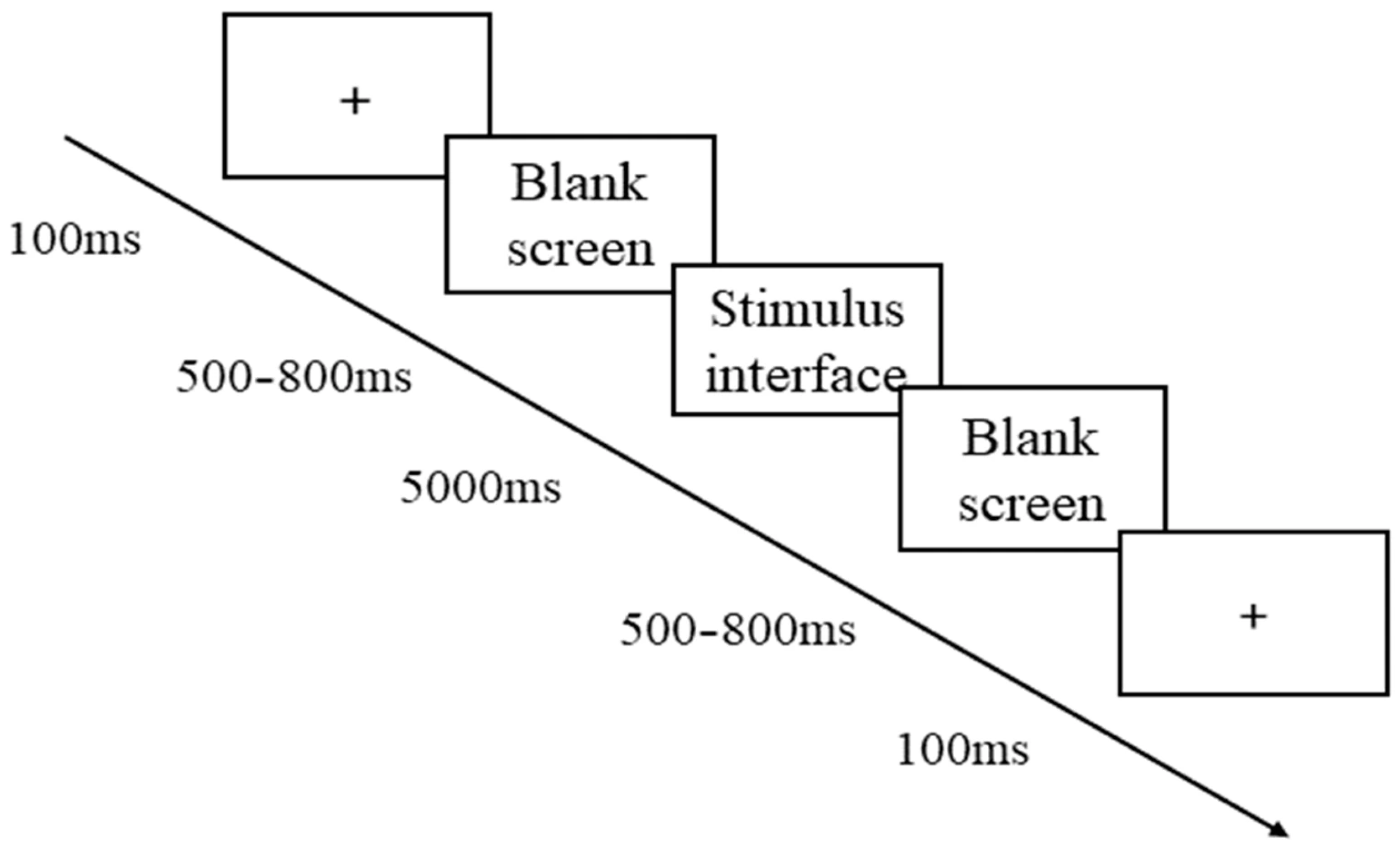 Systems 14 01081 g001