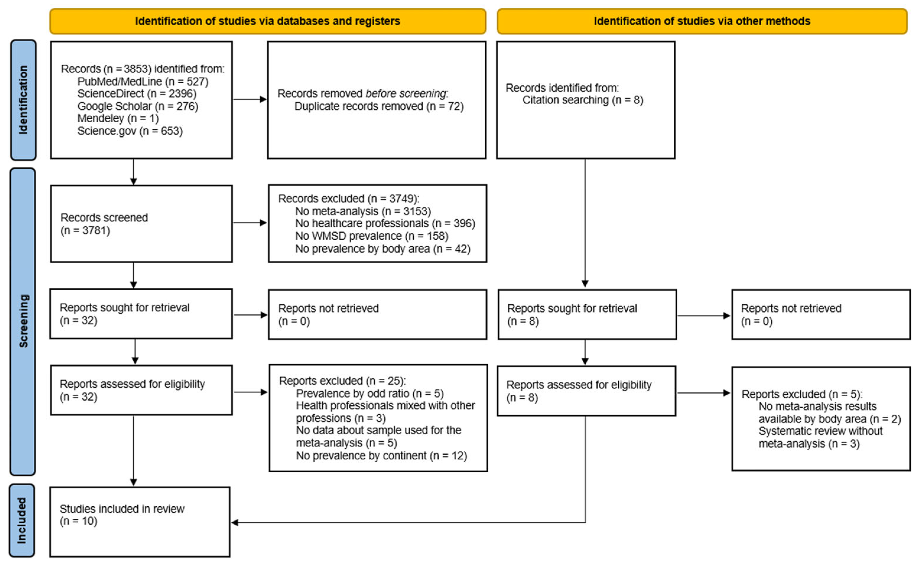 Tae 01 00007 g001 Tae 01 00007 g001