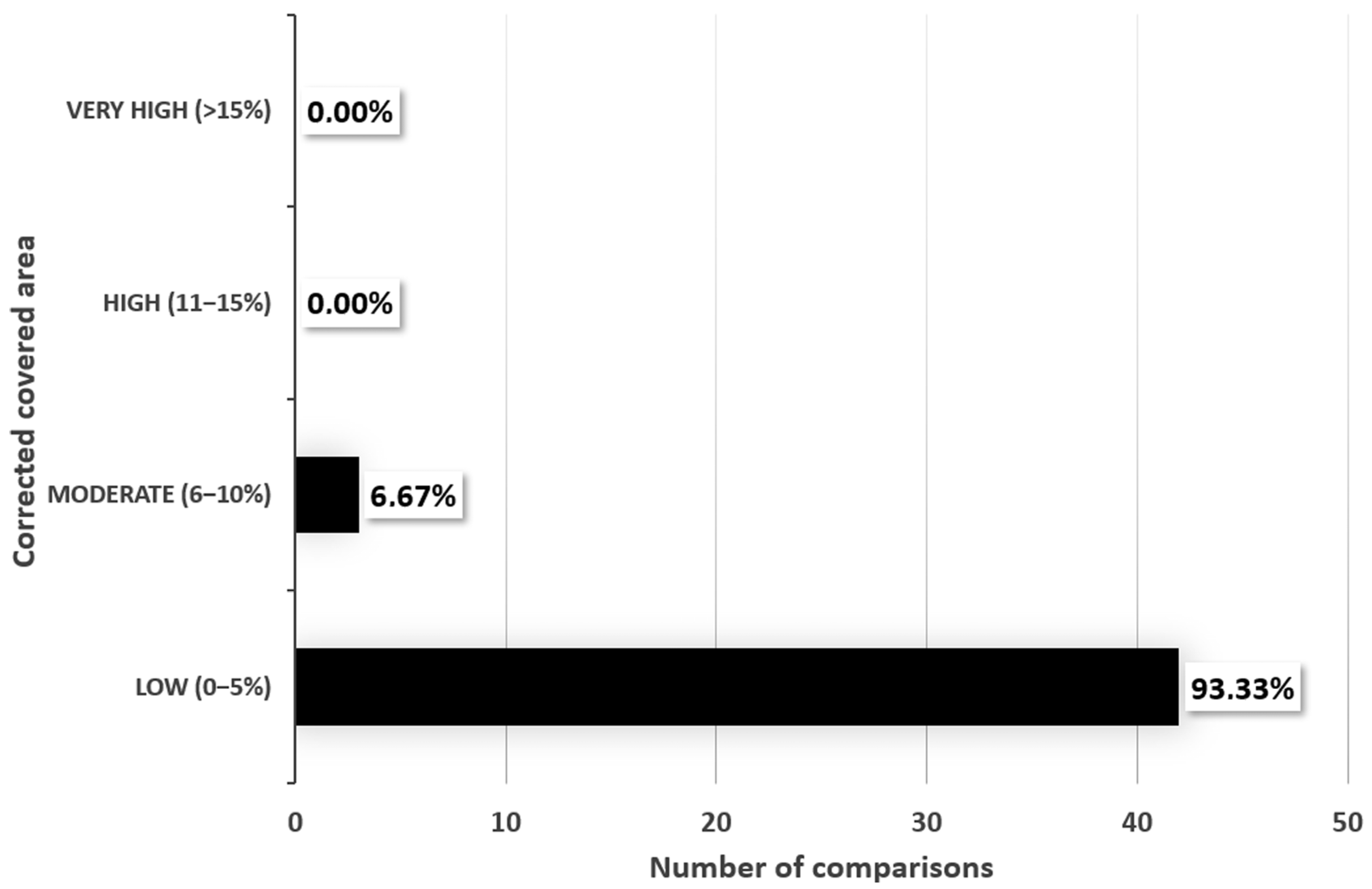 Tae 01 00007 g002 Tae 01 00007 g002
