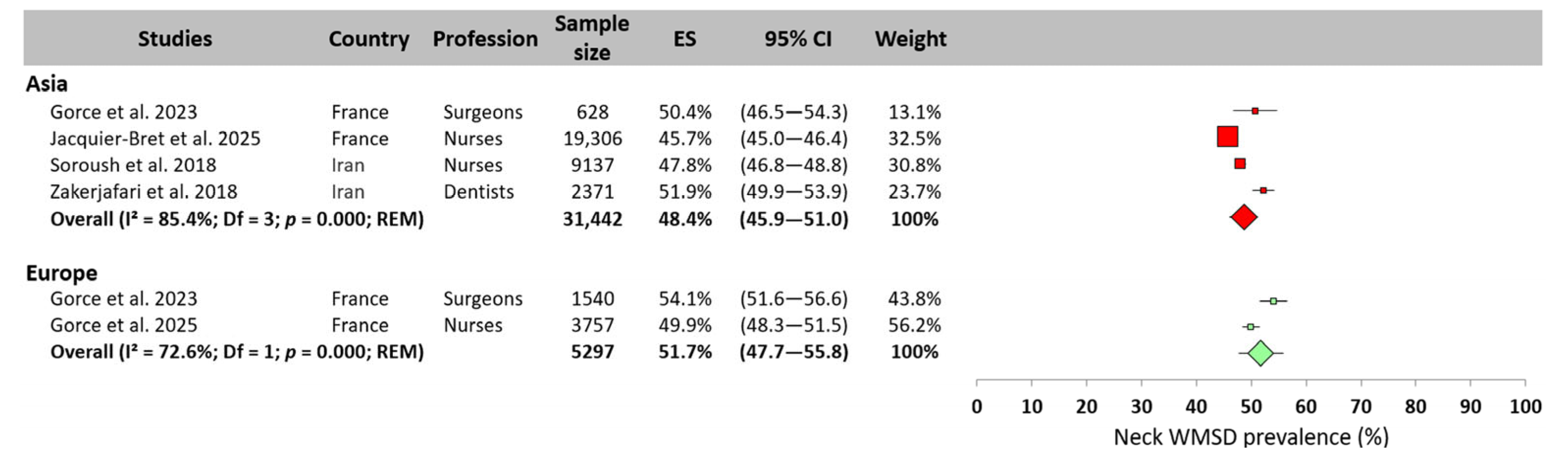 Tae 01 00007 g004 Tae 01 00007 g004