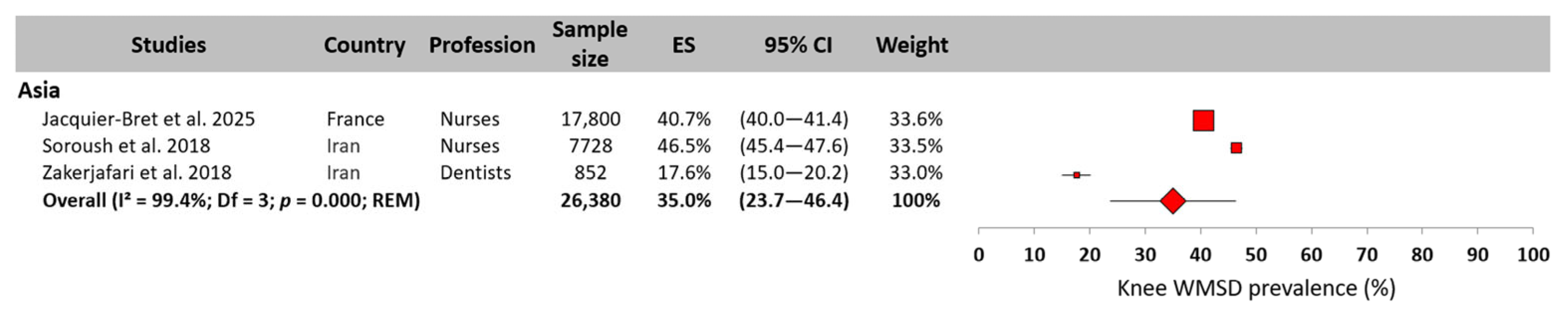 Tae 01 00007 g011 Tae 01 00007 g011
