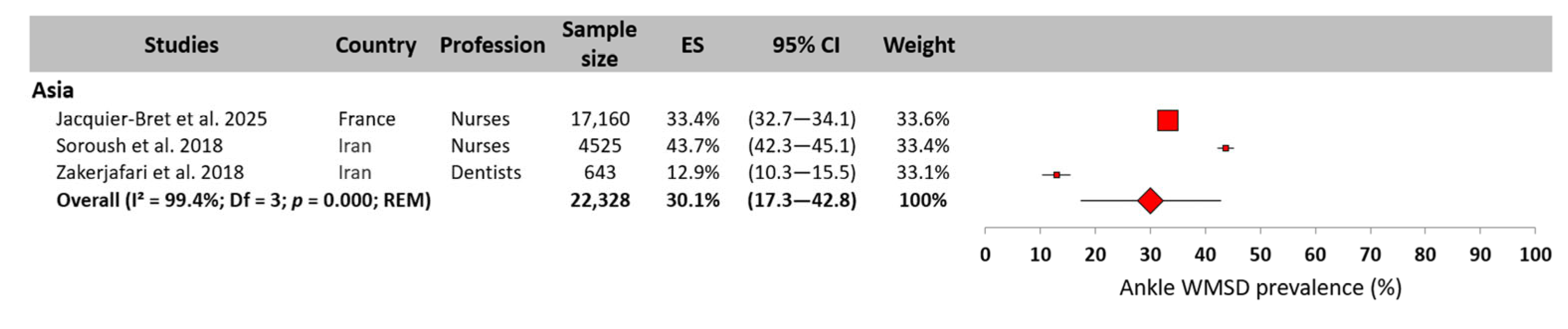 Tae 01 00007 g012 Tae 01 00007 g012